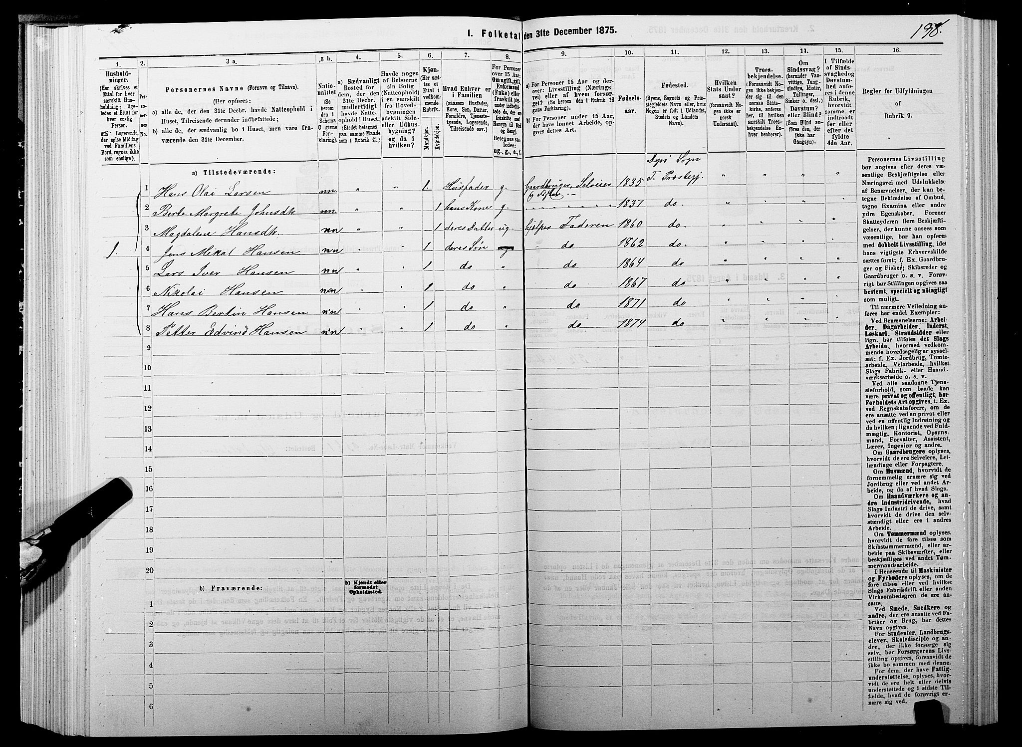 SATØ, 1875 census for 1927P Tranøy, 1875, p. 3198