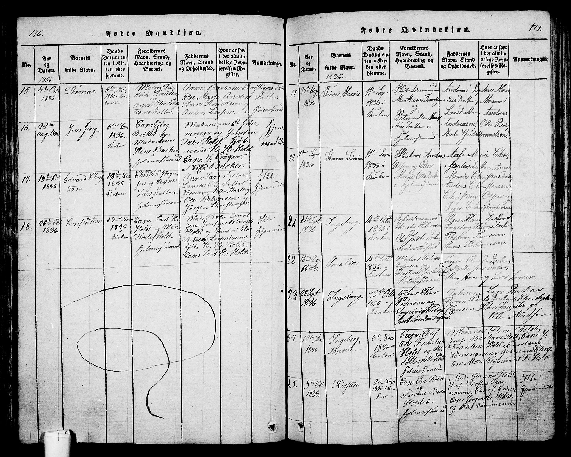 Holmestrand kirkebøker, AV/SAKO-A-346/G/Ga/L0001: Parish register (copy) no. 1, 1814-1848, p. 176-177