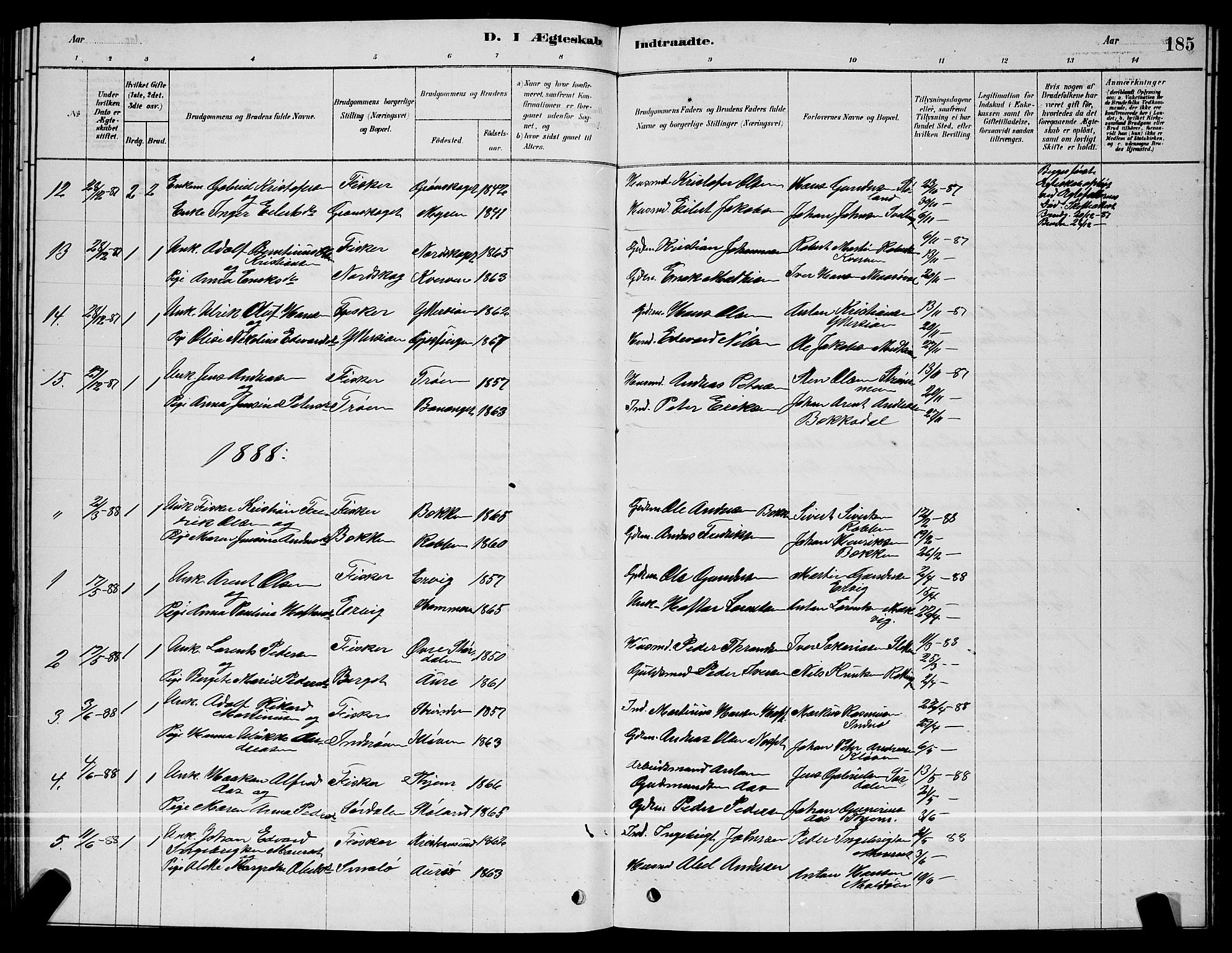 Ministerialprotokoller, klokkerbøker og fødselsregistre - Sør-Trøndelag, SAT/A-1456/640/L0585: Parish register (copy) no. 640C03, 1878-1891, p. 185