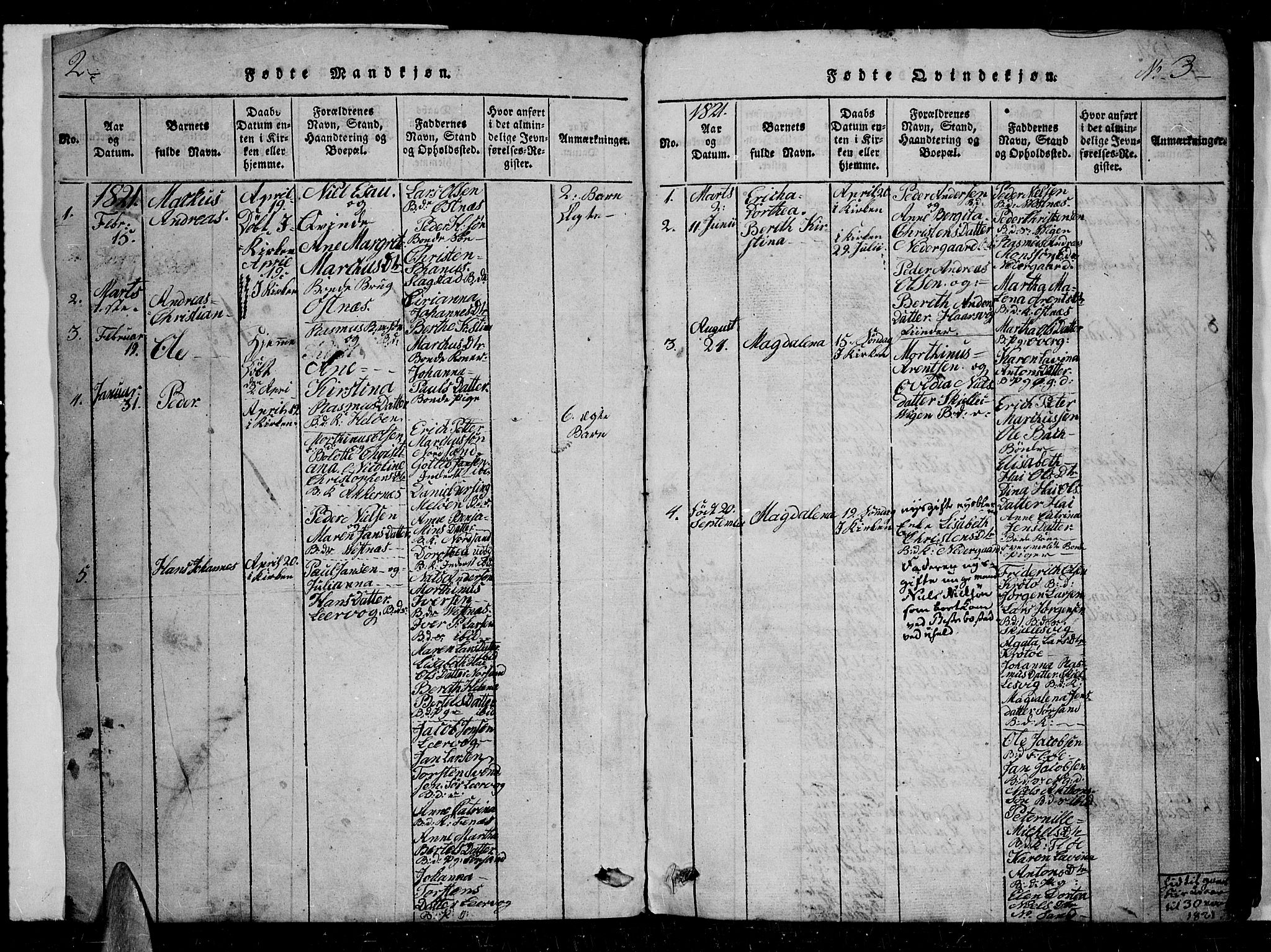 Trondenes sokneprestkontor, AV/SATØ-S-1319/H/Hb/L0004klokker: Parish register (copy) no. 4, 1821-1839, p. 2-3