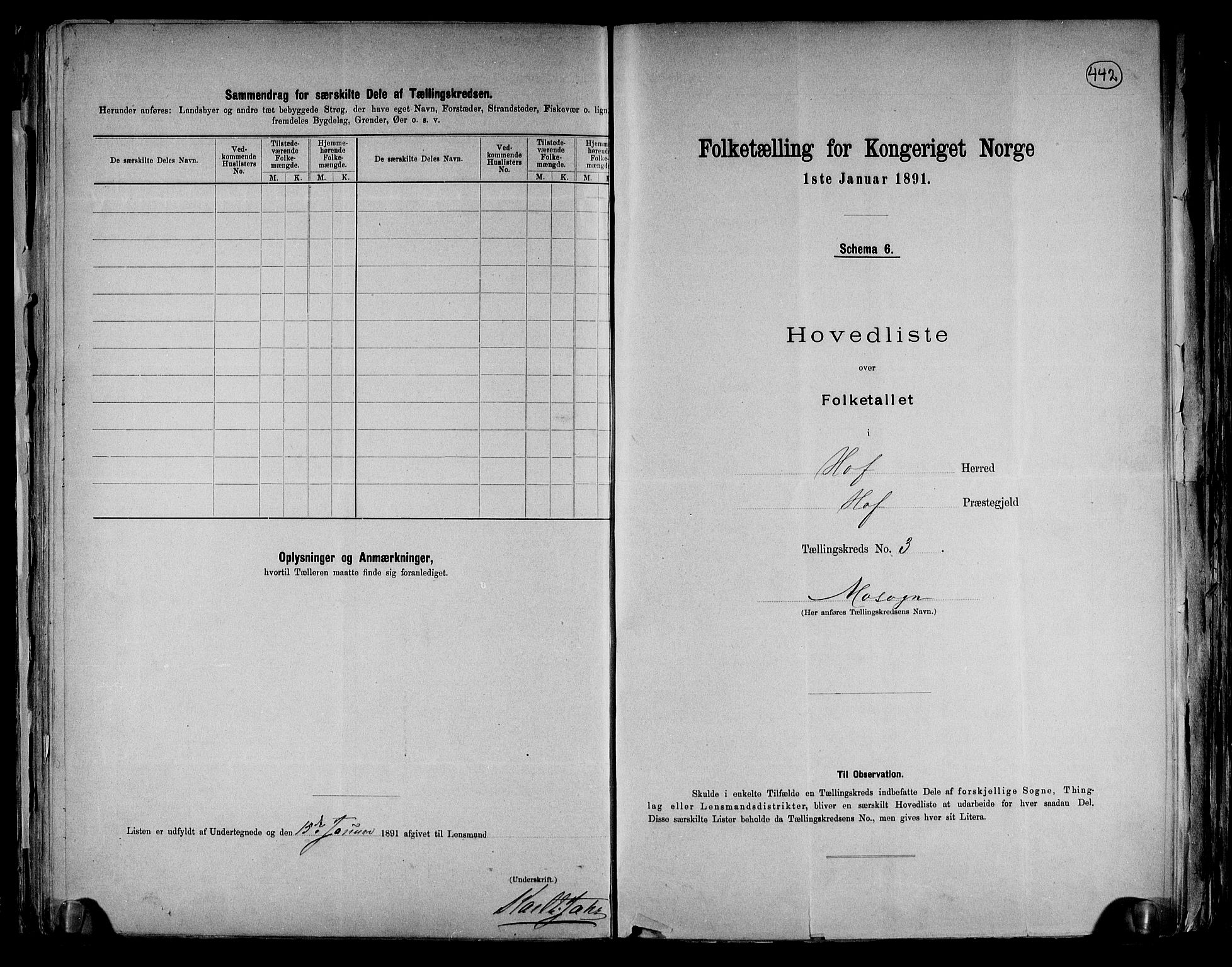 RA, 1891 census for 0424 Hof, 1891, p. 9