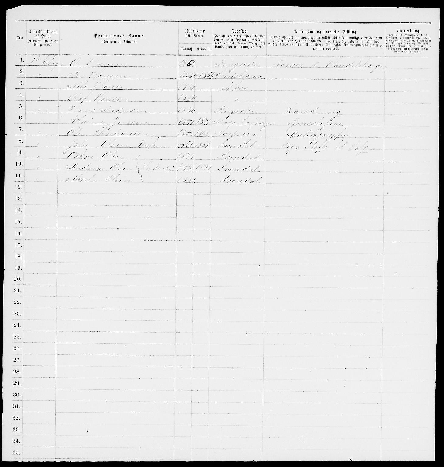RA, 1885 census for 0104 Moss, 1885, p. 18