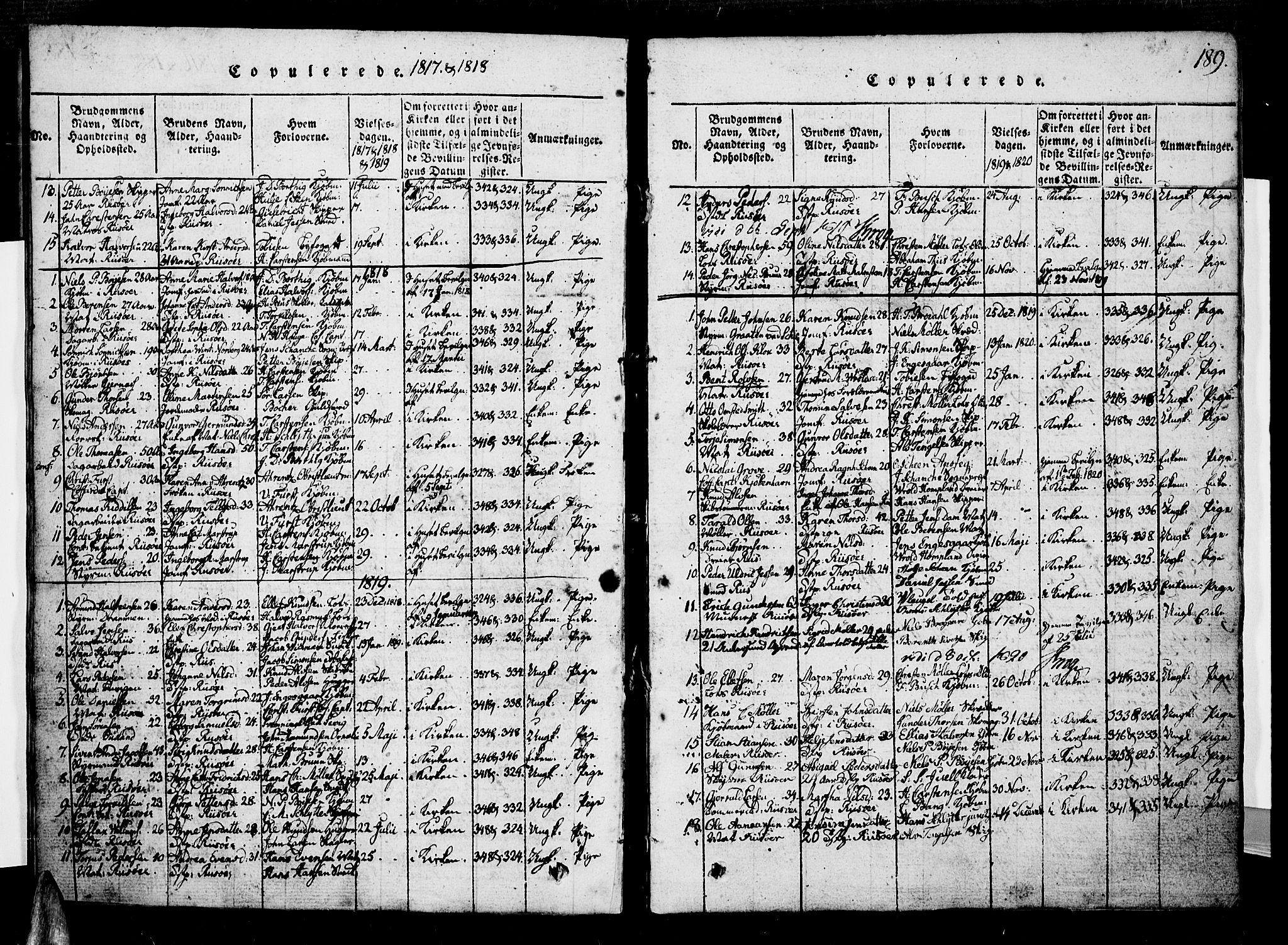 Risør sokneprestkontor, SAK/1111-0035/F/Fb/L0004: Parish register (copy) no. B 4, 1816-1848, p. 189