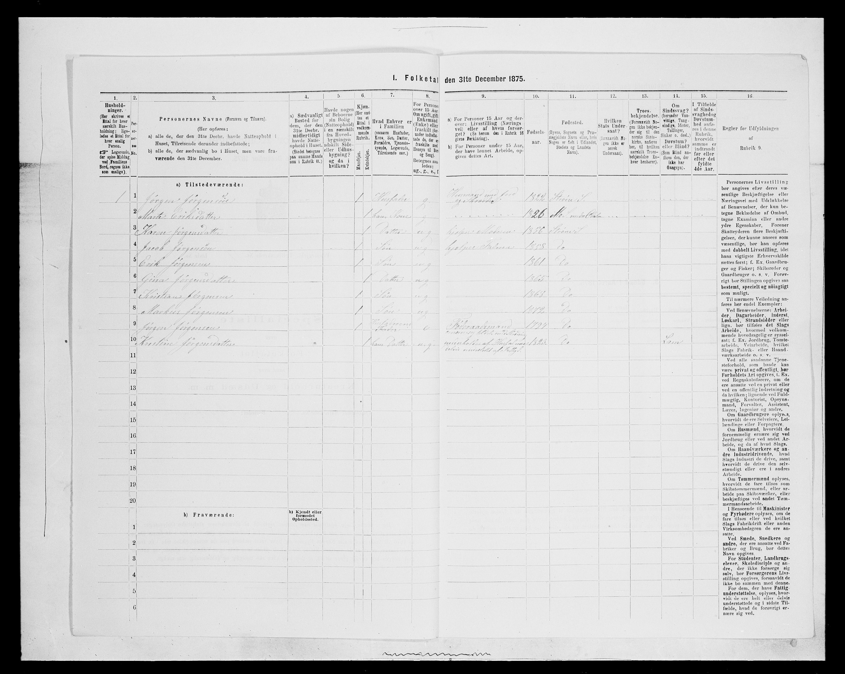 SAH, 1875 census for 0419P Sør-Odal, 1875, p. 1332