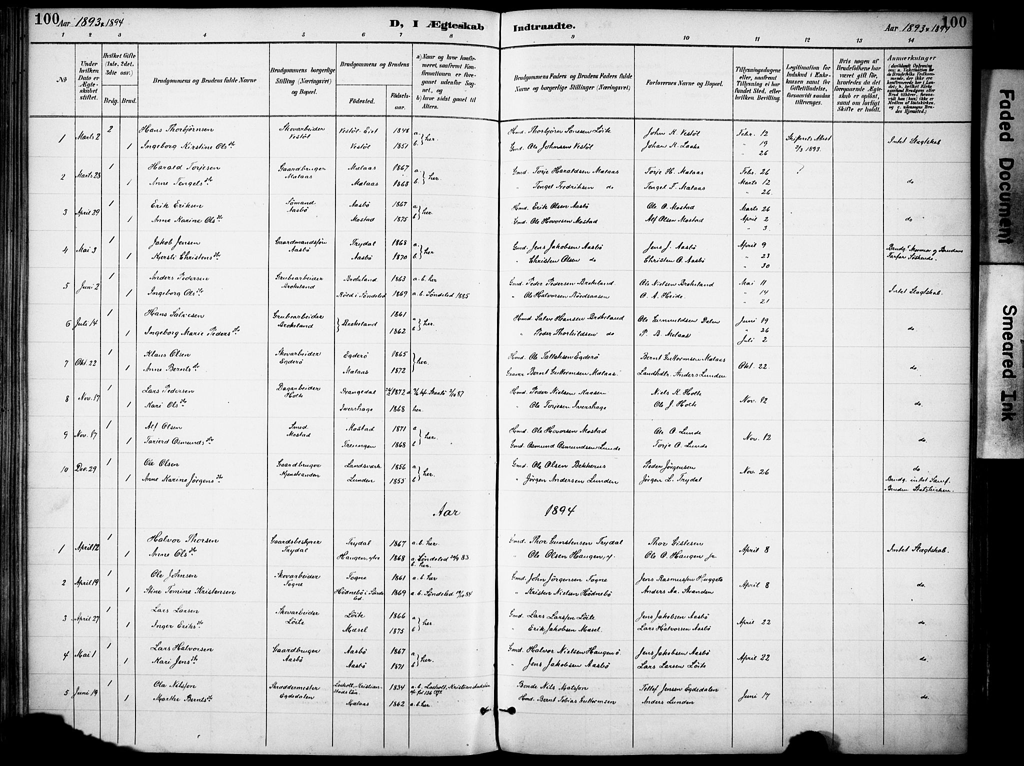 Gjerstad sokneprestkontor, AV/SAK-1111-0014/F/Fa/Faa/L0010: Parish register (official) no. A 10, 1891-1902, p. 100