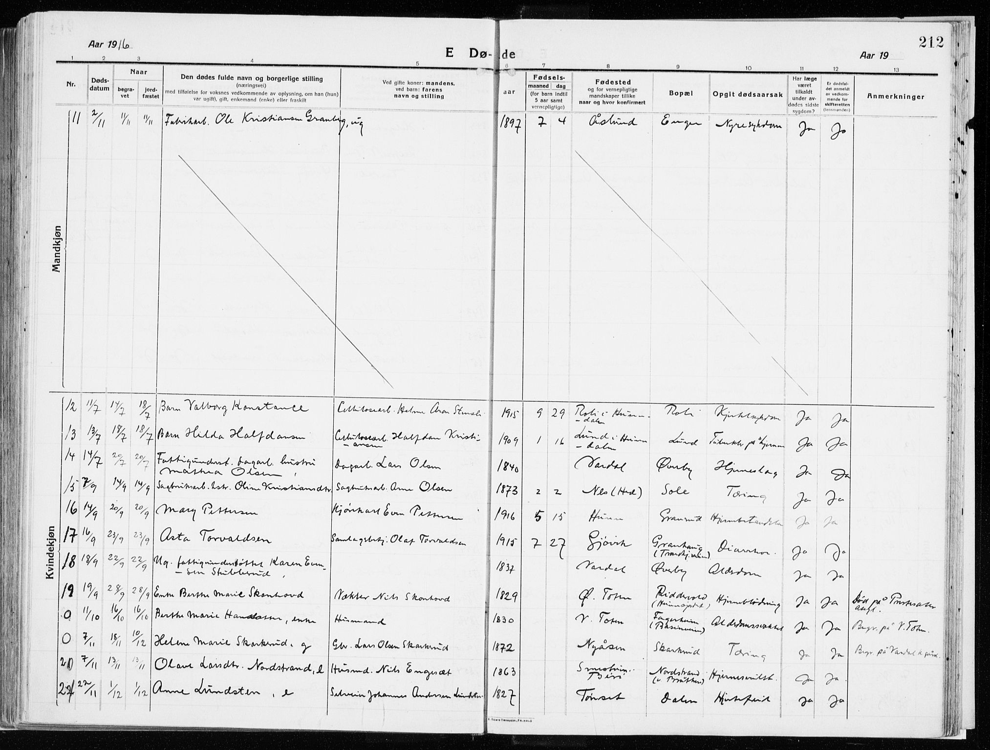 Vardal prestekontor, SAH/PREST-100/H/Ha/Haa/L0017: Parish register (official) no. 17, 1915-1929, p. 212