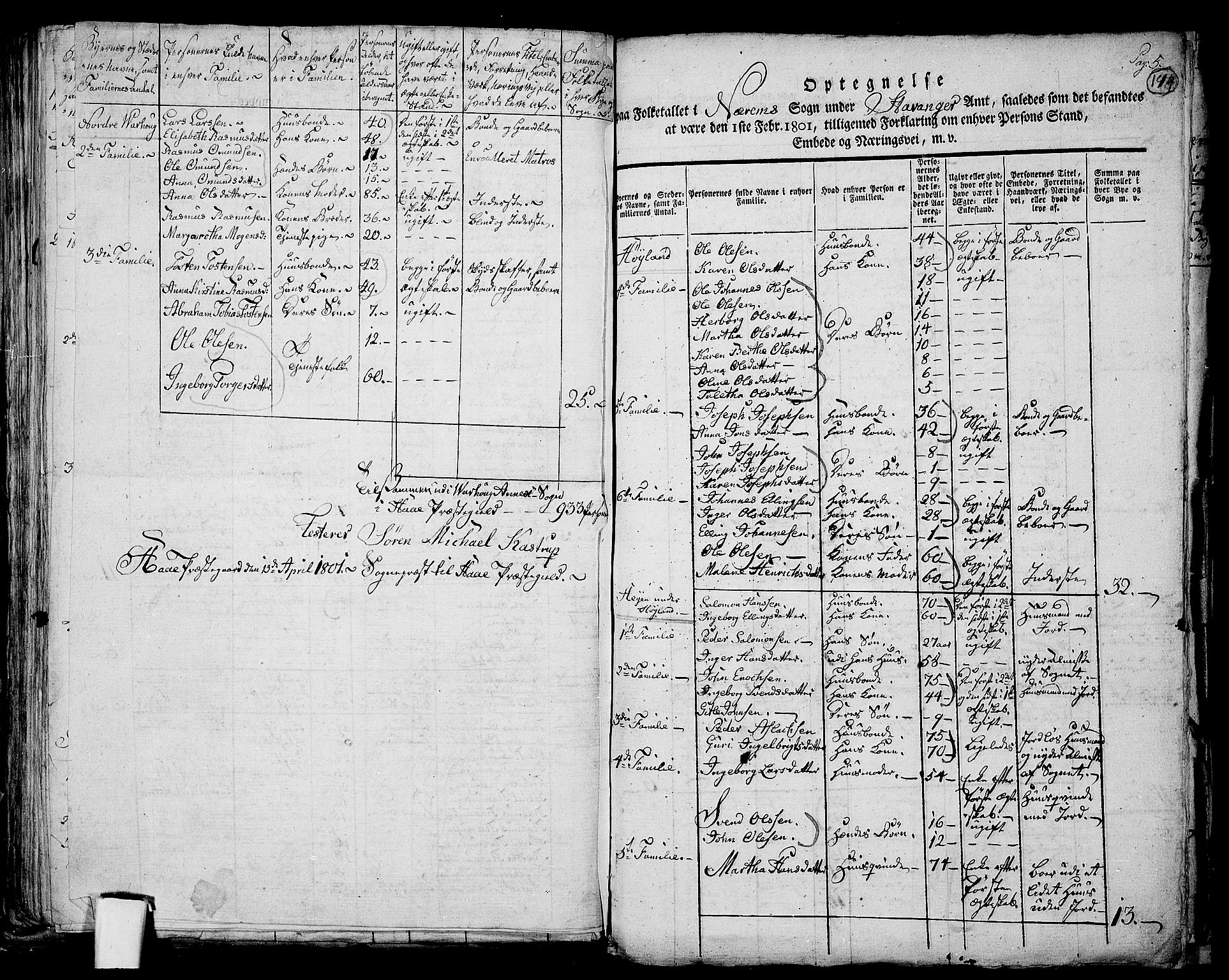 RA, 1801 census for 1119P Hå, 1801, p. 143b-144a