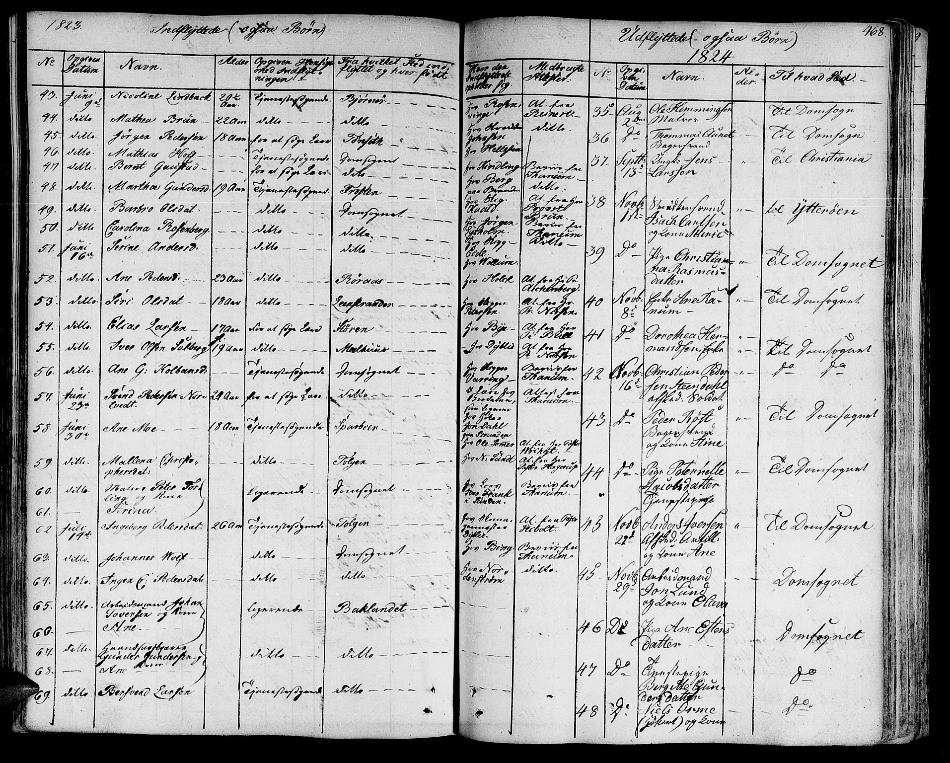 Ministerialprotokoller, klokkerbøker og fødselsregistre - Sør-Trøndelag, SAT/A-1456/602/L0109: Parish register (official) no. 602A07, 1821-1840, p. 468