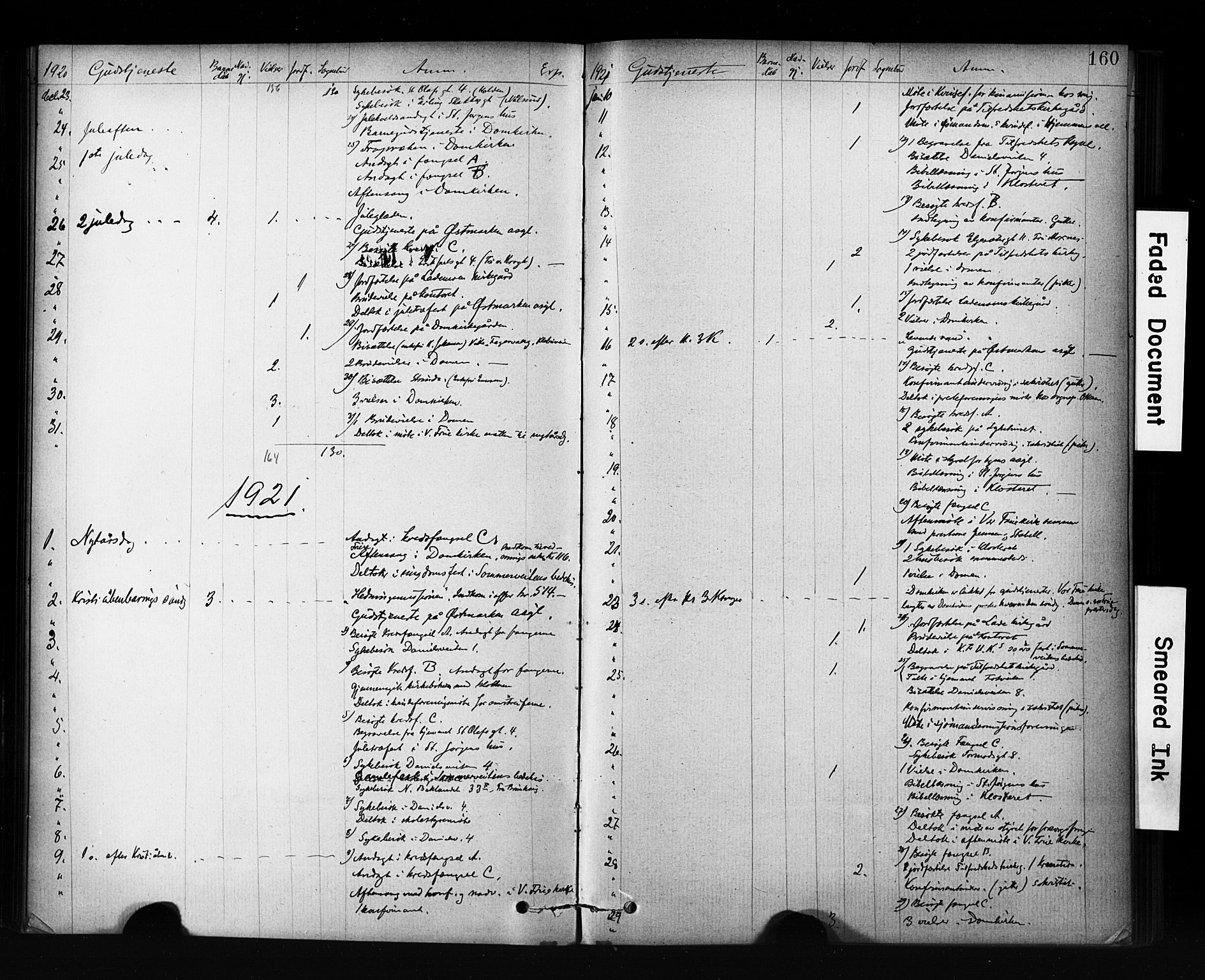 Ministerialprotokoller, klokkerbøker og fødselsregistre - Sør-Trøndelag, SAT/A-1456/601/L0071: Curate's parish register no. 601B04, 1882-1931, p. 160