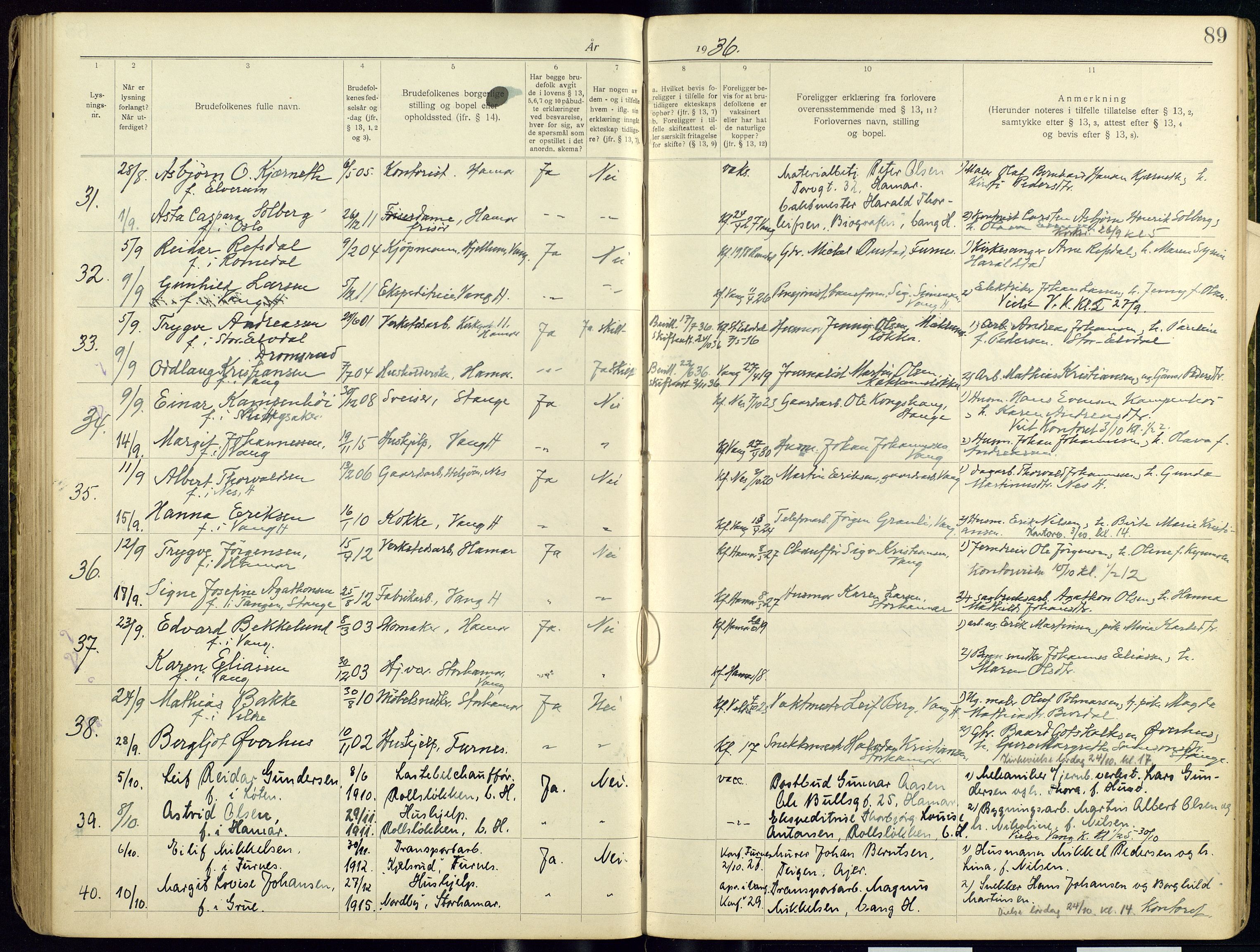 Vang prestekontor, Hedmark, SAH/PREST-008/I/Ie/L0001/0001: Banns register no. 1, 1919-1938, p. 89
