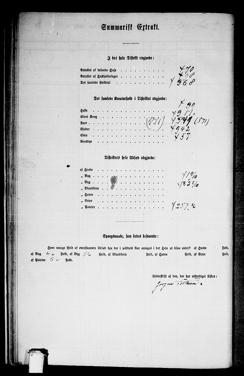 RA, 1865 census for Luster, 1865, p. 21