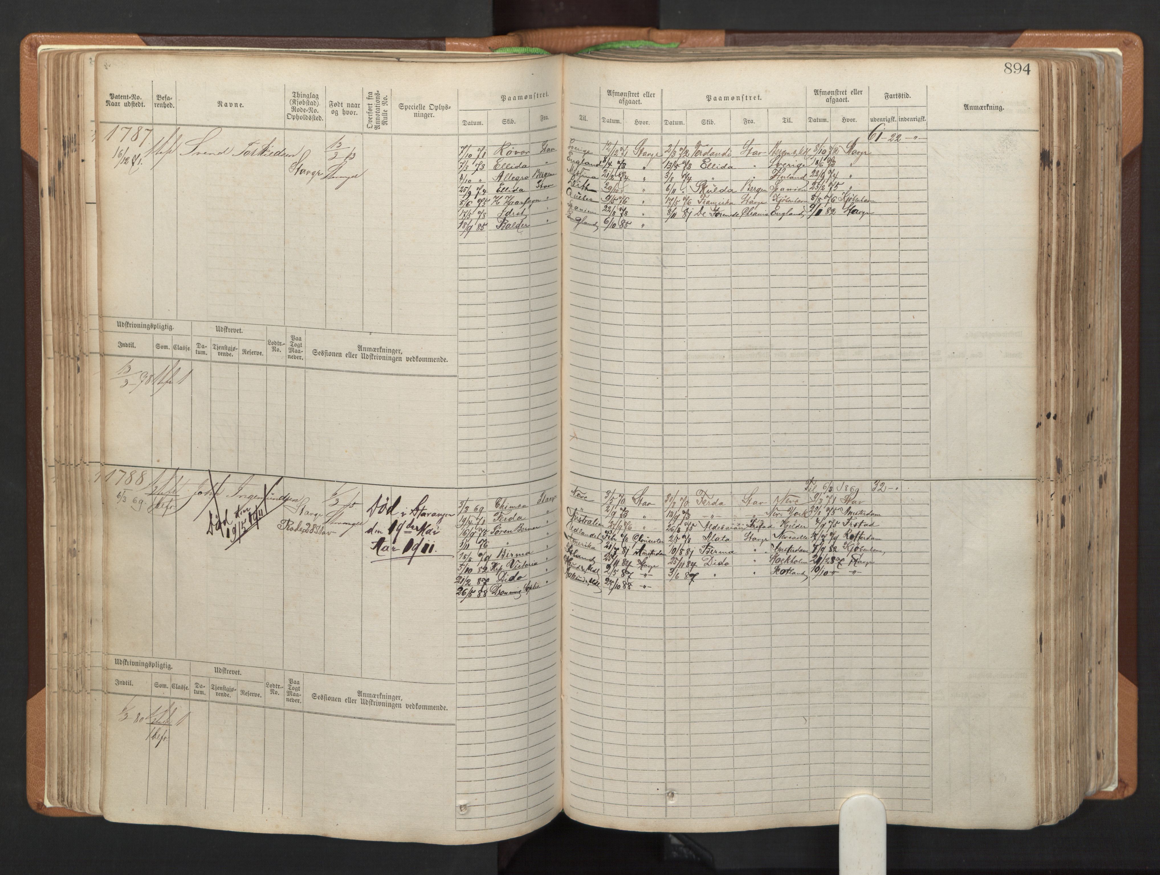 Stavanger sjømannskontor, AV/SAST-A-102006/F/Fb/Fbb/L0006: Sjøfartshovedrulle, patentnr. 1607-2402 (del 3), 1869-1880, p. 93