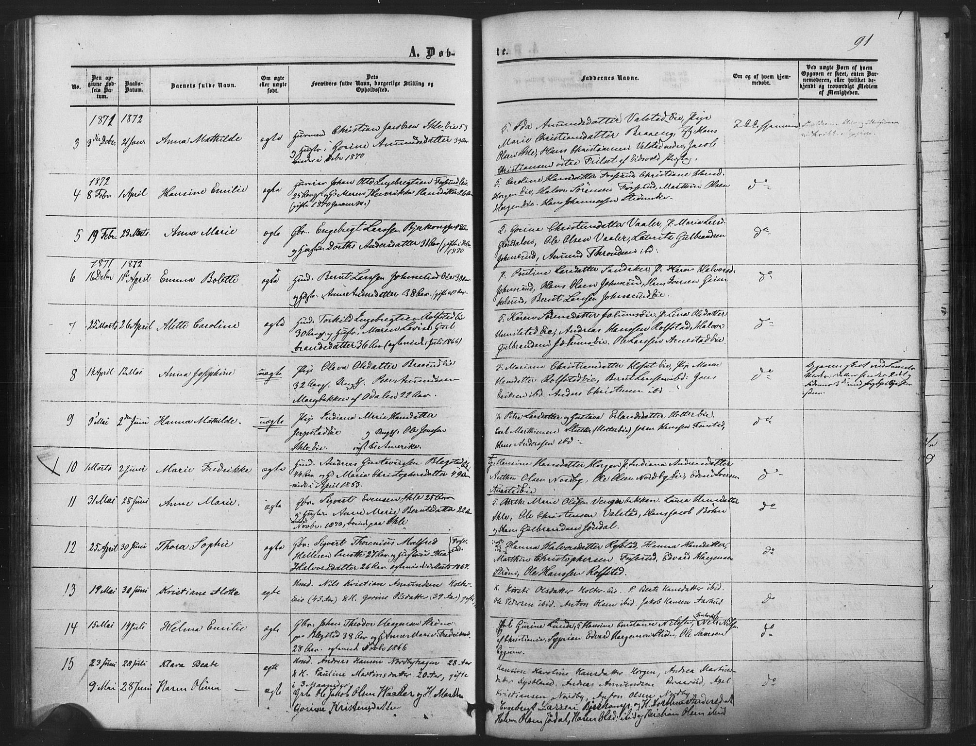 Nes prestekontor Kirkebøker, SAO/A-10410/F/Fb/L0001: Parish register (official) no. II 1, 1859-1882, p. 91