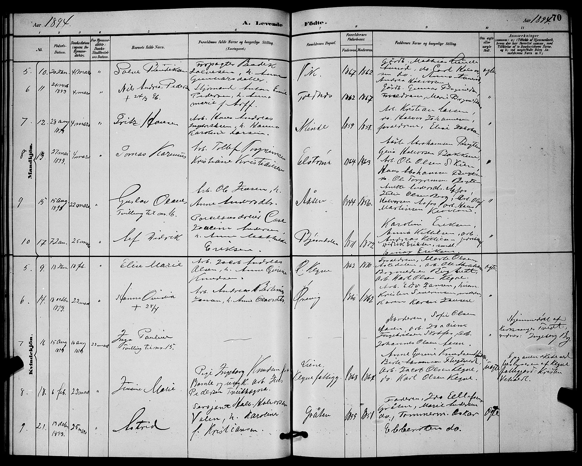 Solum kirkebøker, SAKO/A-306/G/Ga/L0007: Parish register (copy) no. I 7, 1884-1898, p. 70