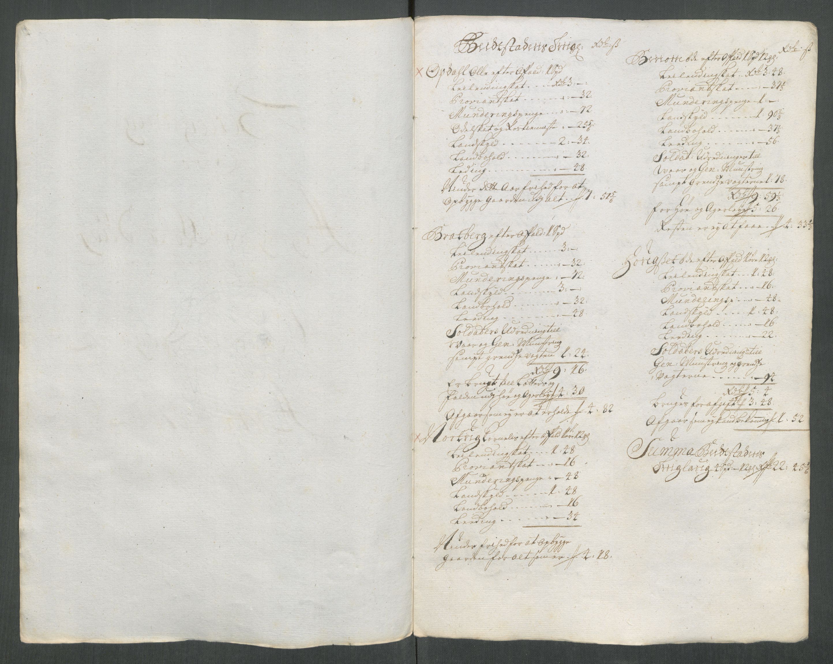 Rentekammeret inntil 1814, Reviderte regnskaper, Fogderegnskap, RA/EA-4092/R63/L4320: Fogderegnskap Inderøy, 1712, p. 343