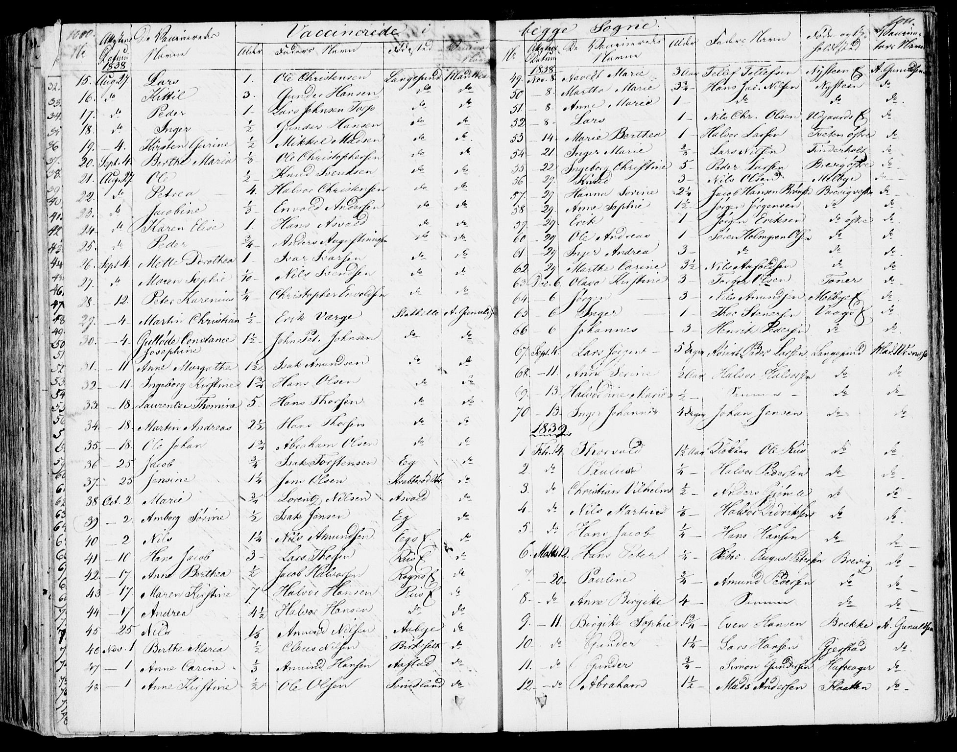 Bamble kirkebøker, SAKO/A-253/F/Fa/L0004: Parish register (official) no. I 4, 1834-1853, p. 1010-1011