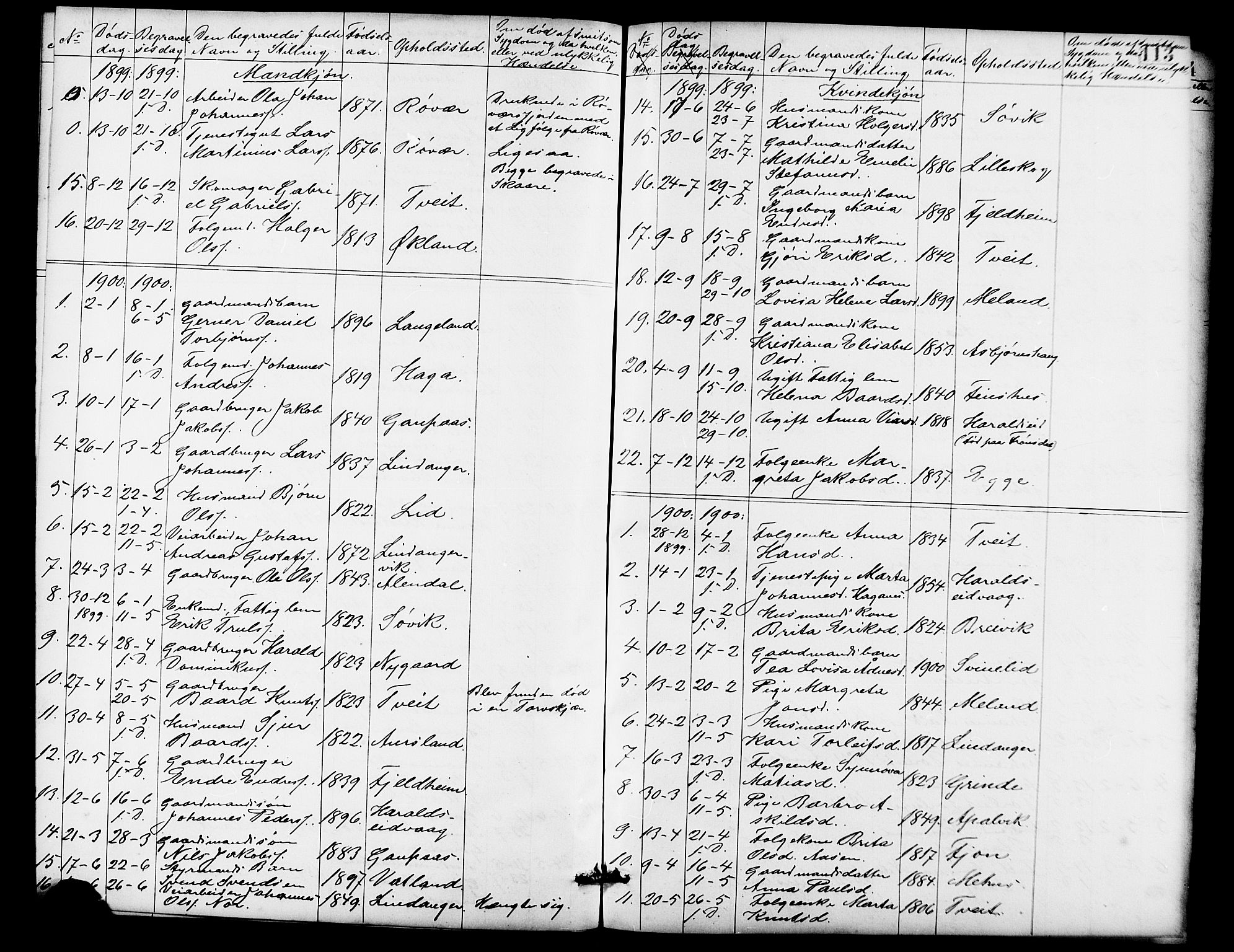 Skjold sokneprestkontor, SAST/A-101847/H/Ha/Hab/L0007: Parish register (copy) no. B 7, 1885-1906, p. 113