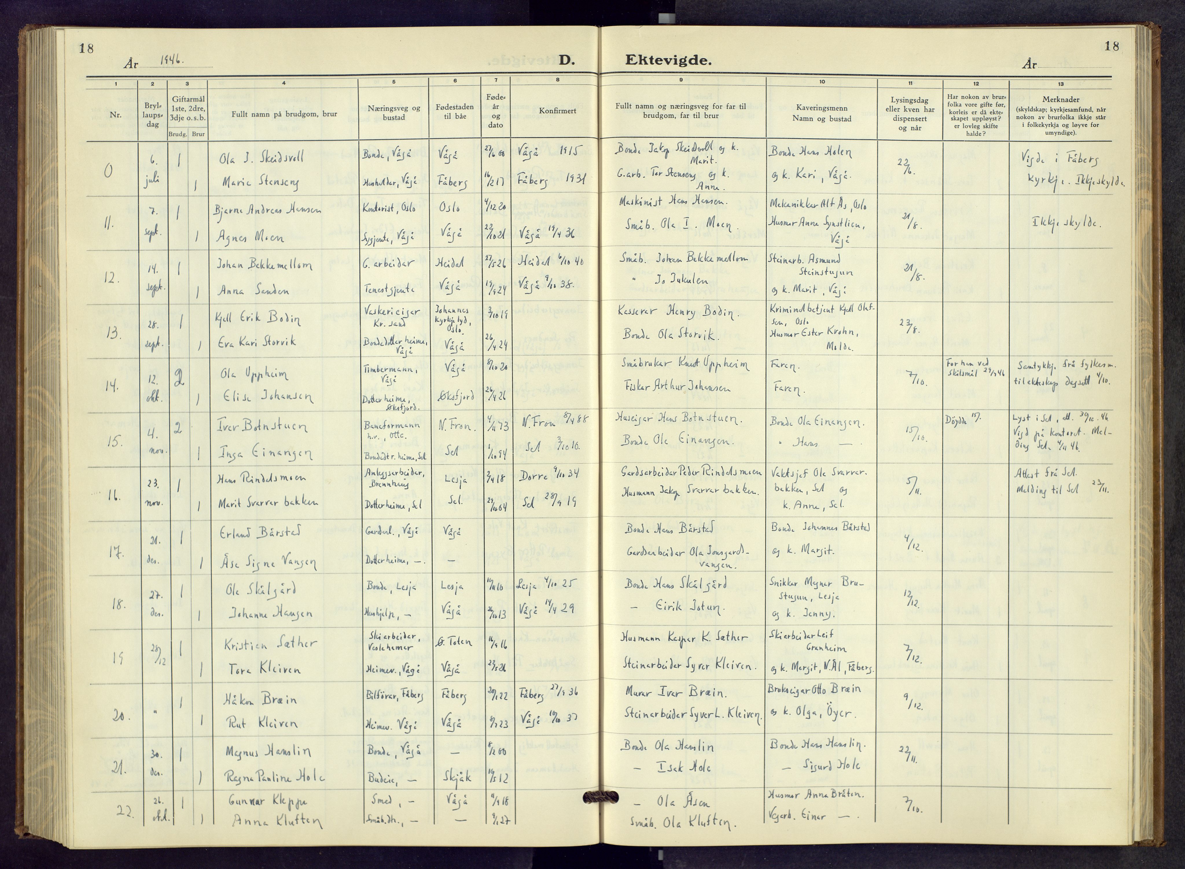 Vågå prestekontor, AV/SAH-PREST-076/H/Ha/Hab/L0003: Parish register (copy) no. 3, 1940-1961, p. 18