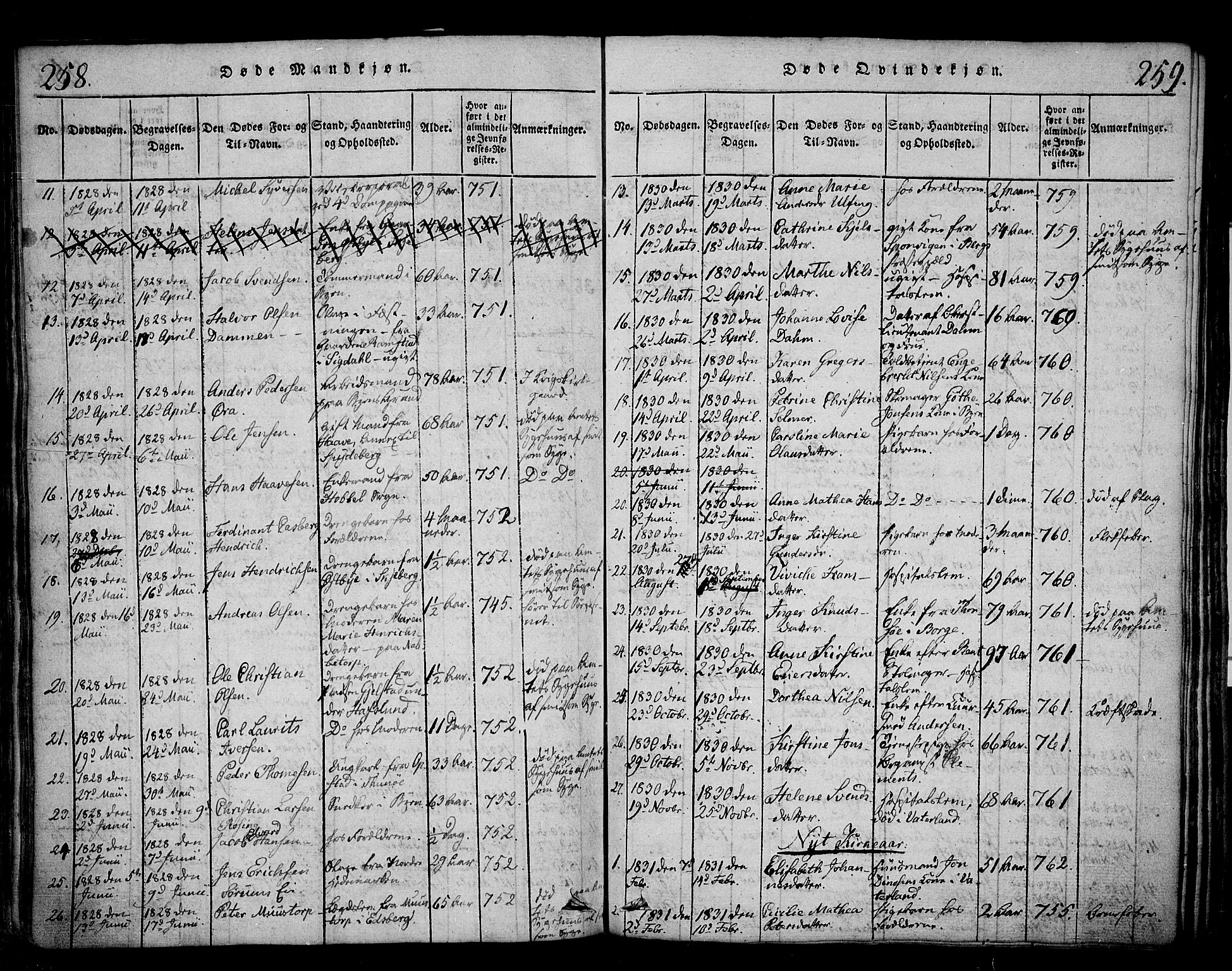 Fredrikstad prestekontor Kirkebøker, SAO/A-11082/F/Fa/L0004: Parish register (official) no. 4, 1816-1834, p. 258-259