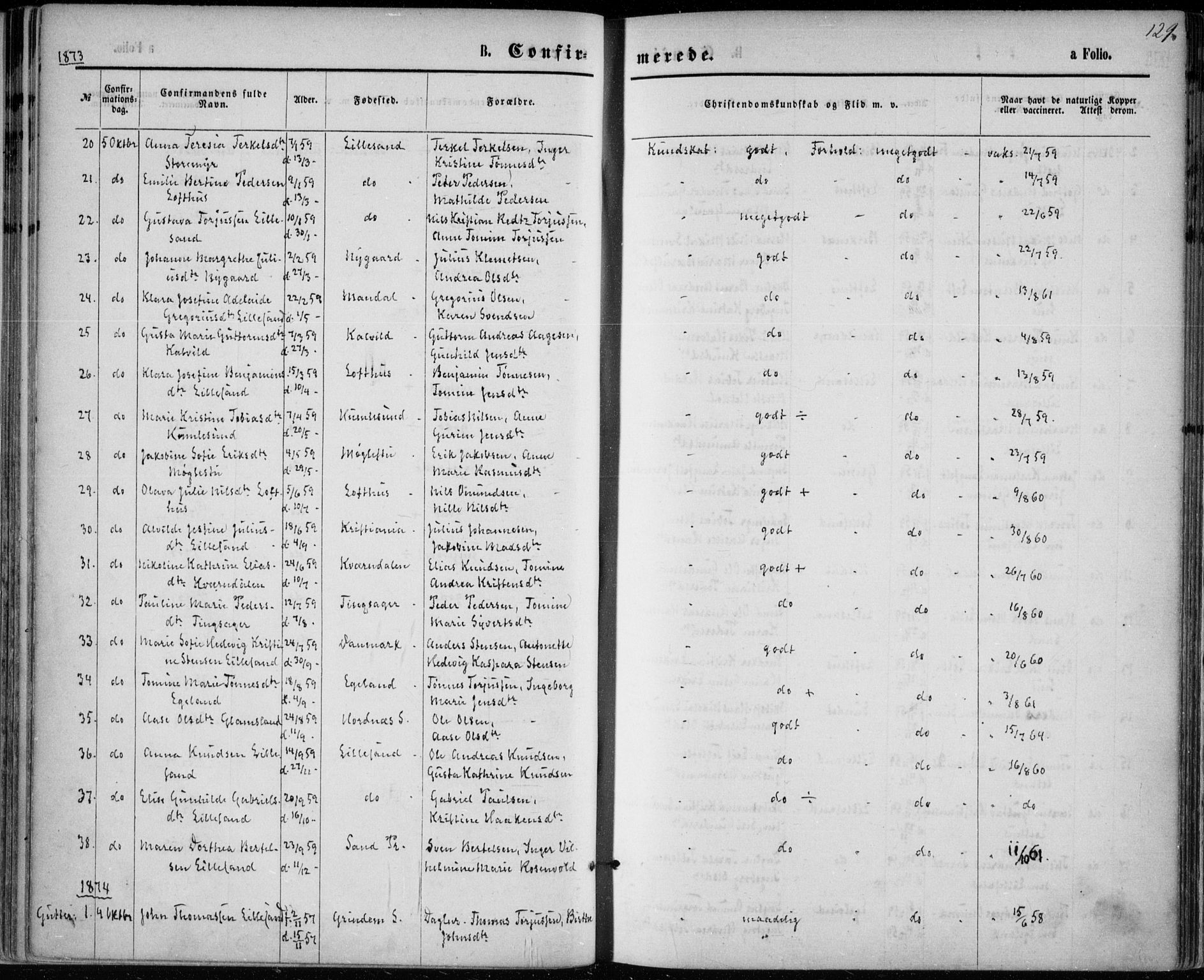 Vestre Moland sokneprestkontor, SAK/1111-0046/F/Fa/Fab/L0008: Parish register (official) no. A 8, 1873-1883, p. 129