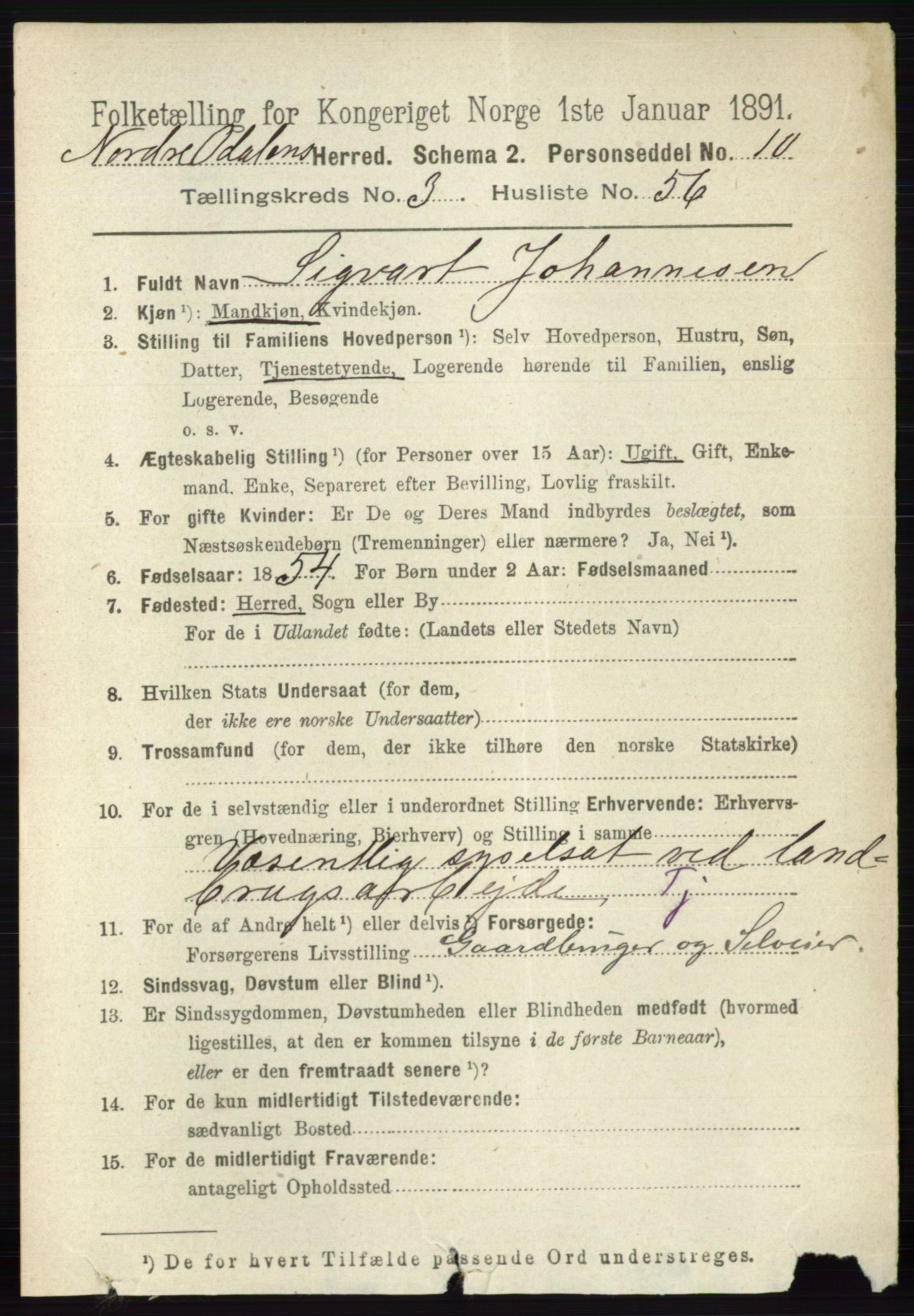 RA, 1891 census for 0418 Nord-Odal, 1891, p. 1227