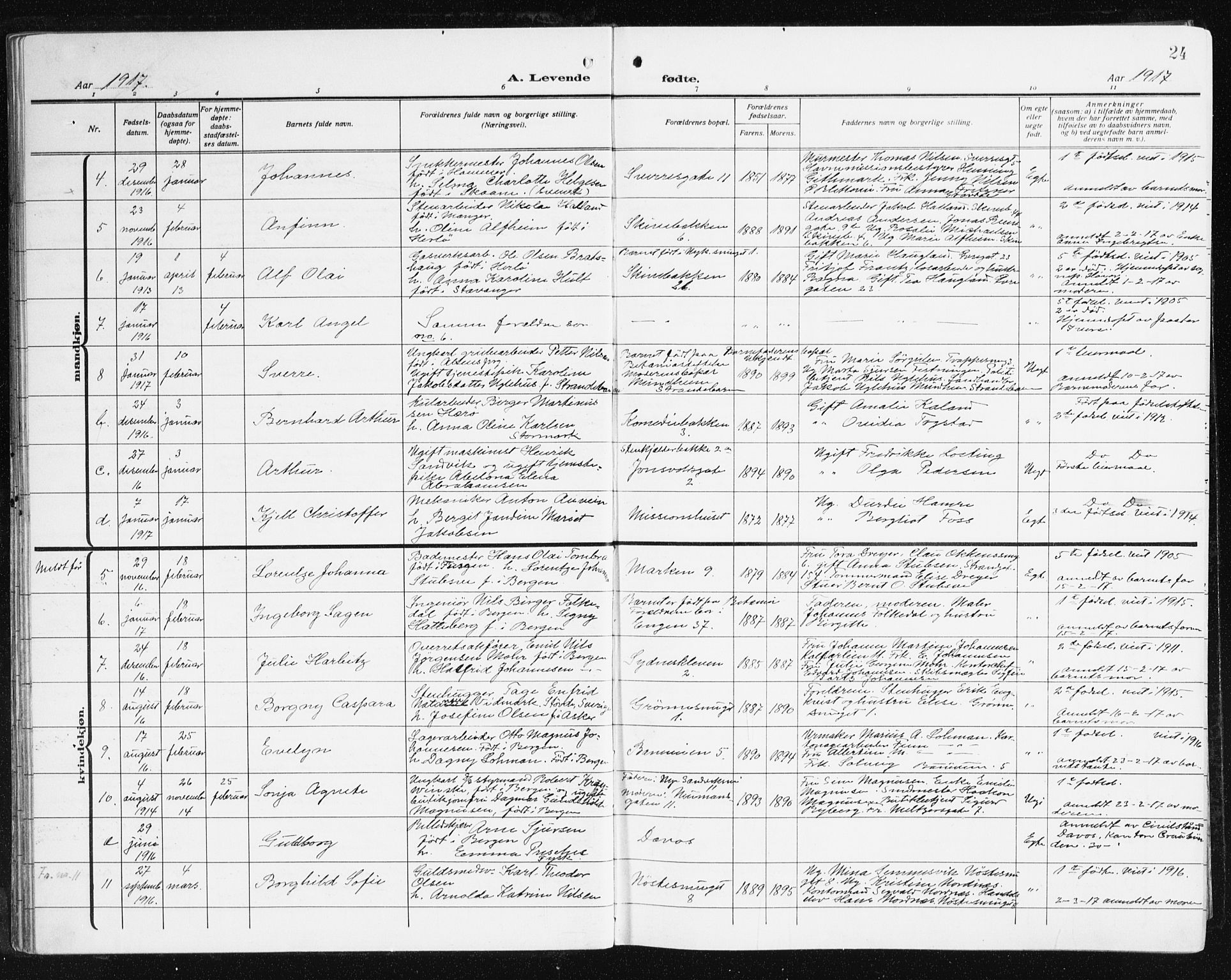 Domkirken sokneprestembete, SAB/A-74801/H/Hab/L0018: Parish register (copy) no. B 11, 1915-1942, p. 24