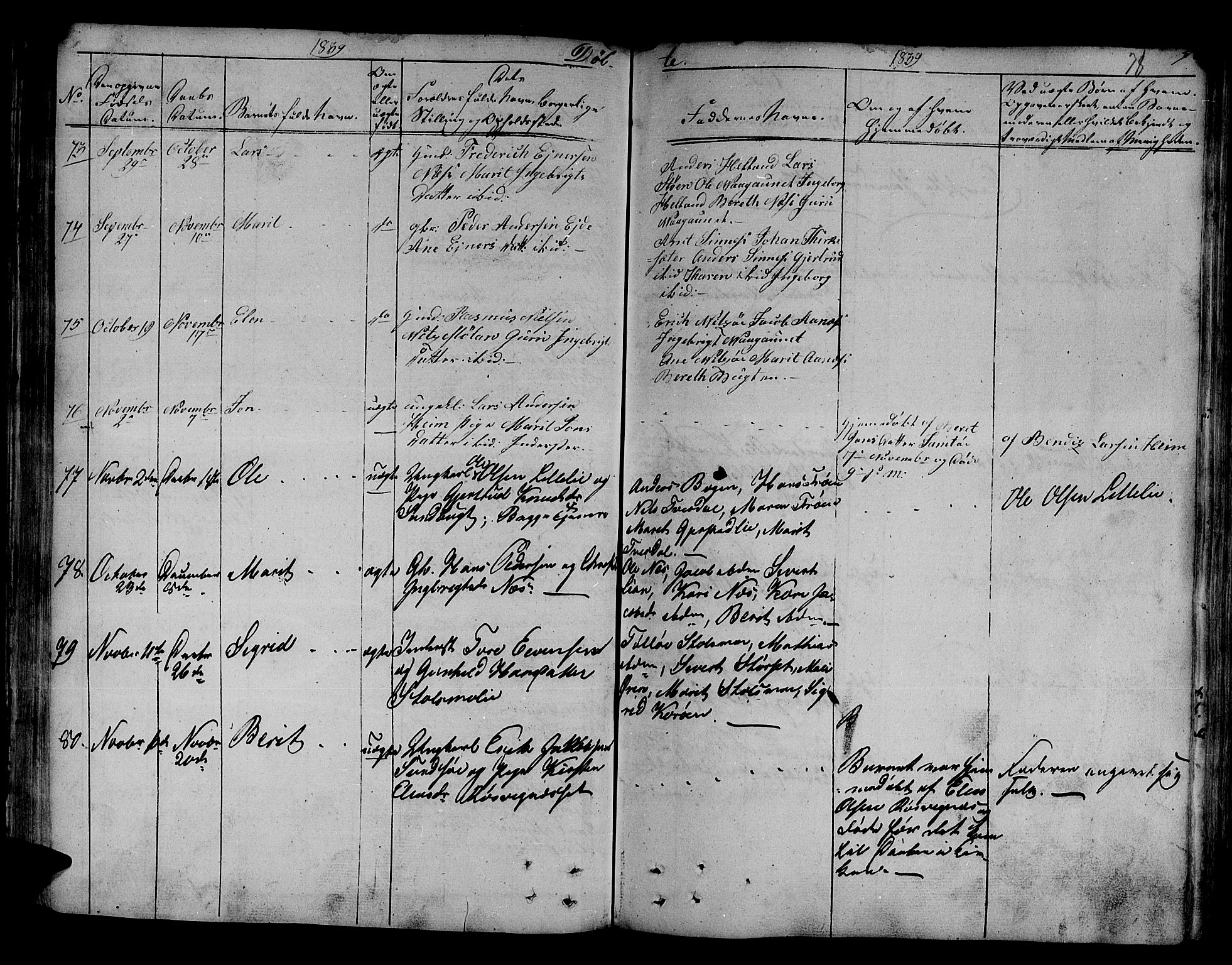 Ministerialprotokoller, klokkerbøker og fødselsregistre - Sør-Trøndelag, SAT/A-1456/630/L0492: Parish register (official) no. 630A05, 1830-1840, p. 78