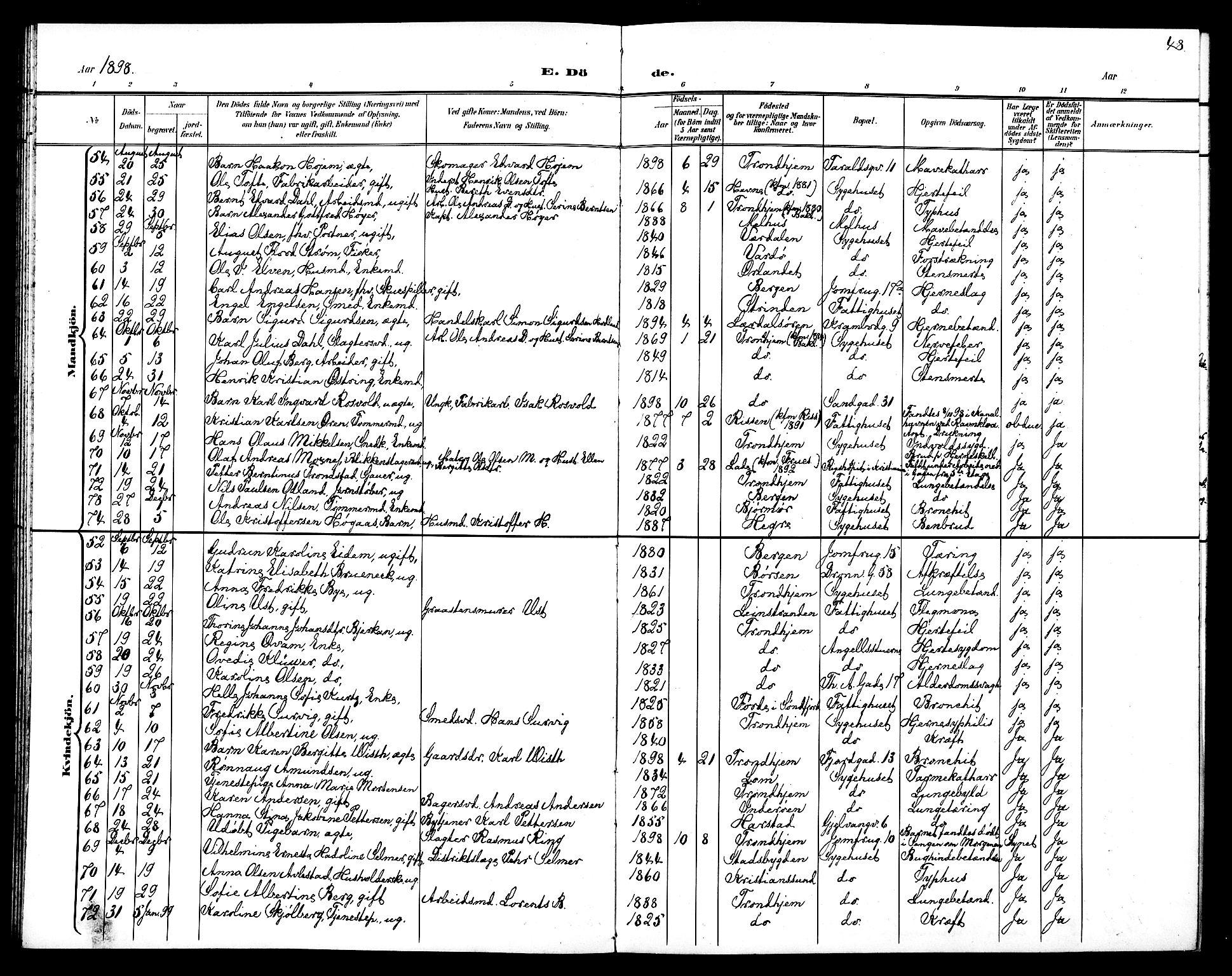 Ministerialprotokoller, klokkerbøker og fødselsregistre - Sør-Trøndelag, SAT/A-1456/602/L0144: Parish register (copy) no. 602C12, 1897-1905, p. 48