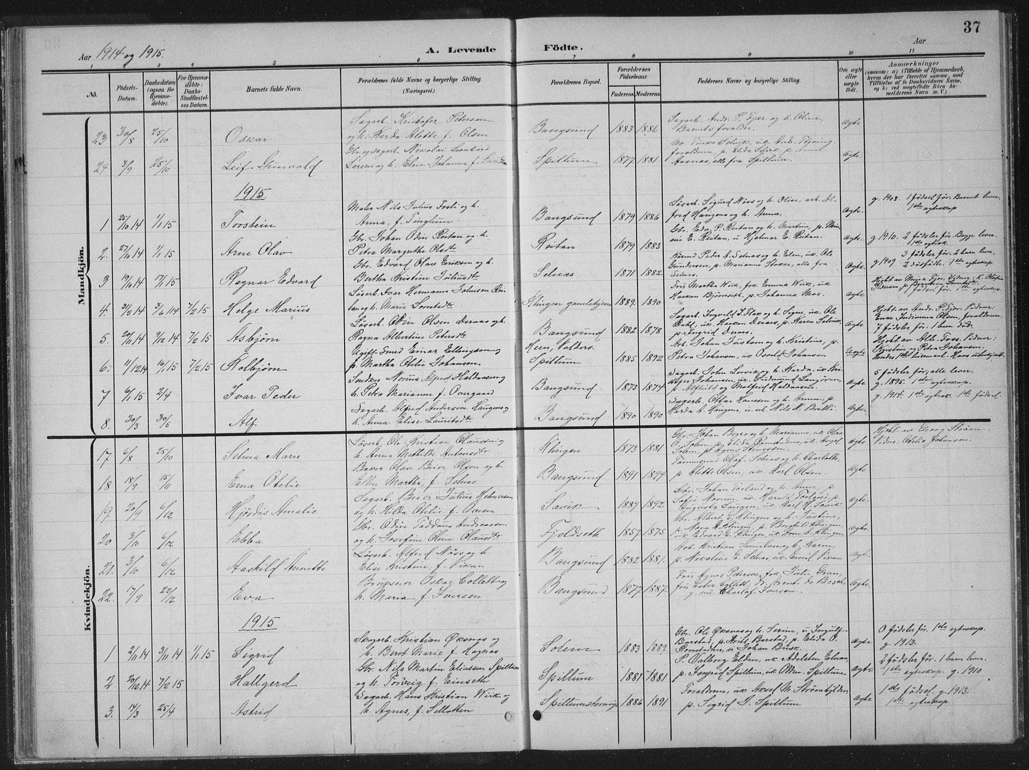 Ministerialprotokoller, klokkerbøker og fødselsregistre - Nord-Trøndelag, SAT/A-1458/770/L0591: Parish register (copy) no. 770C02, 1902-1940, p. 37