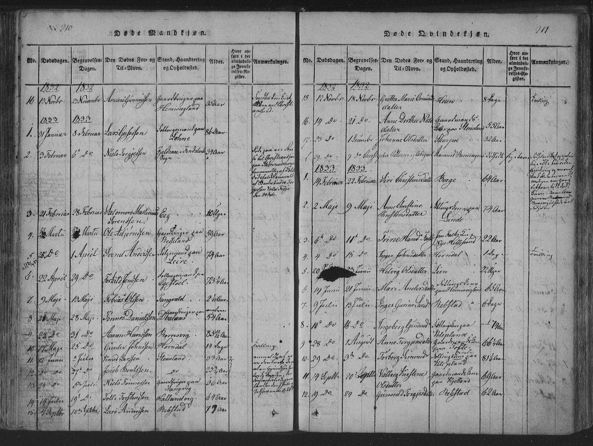 Søgne sokneprestkontor, SAK/1111-0037/F/Fa/Fab/L0008: Parish register (official) no. A 8, 1821-1838, p. 210-211