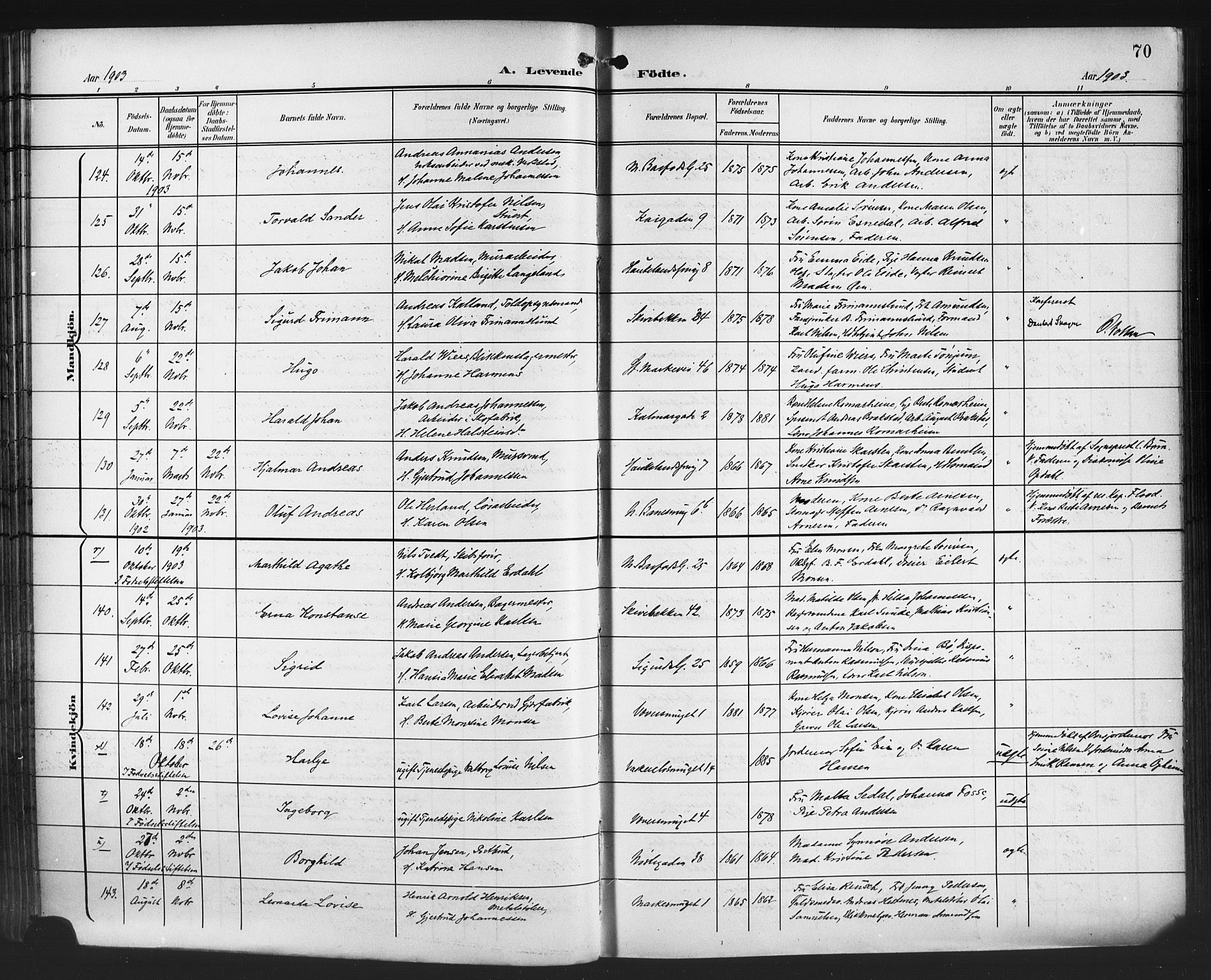 Domkirken sokneprestembete, AV/SAB-A-74801/H/Hab/L0017: Parish register (copy) no. B 10, 1900-1915, p. 70