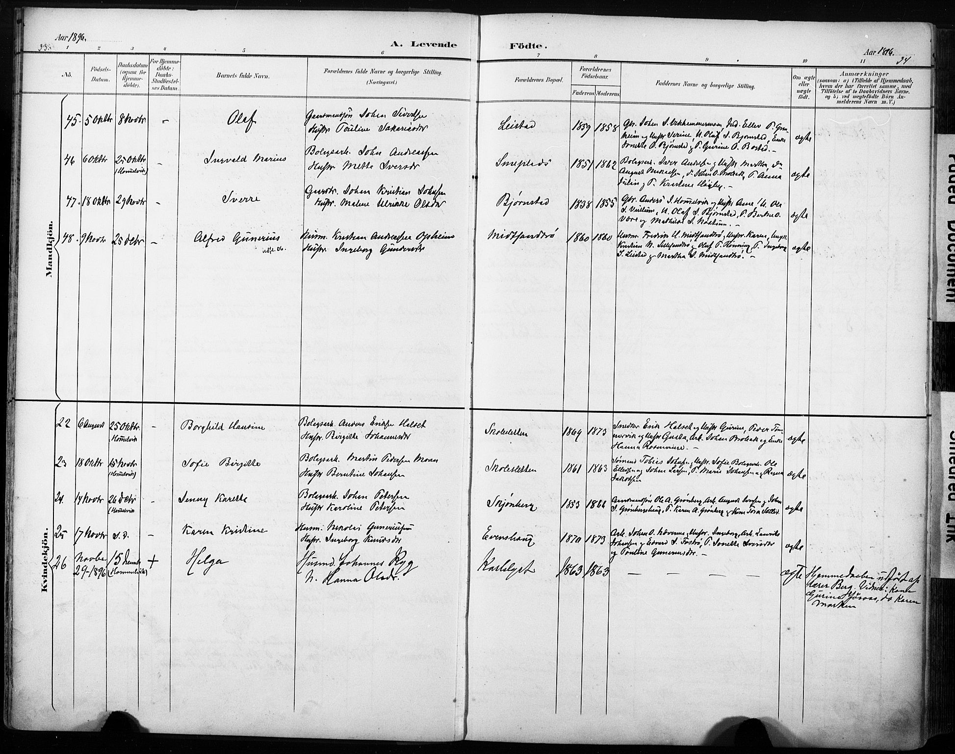 Ministerialprotokoller, klokkerbøker og fødselsregistre - Sør-Trøndelag, AV/SAT-A-1456/616/L0411: Parish register (official) no. 616A08, 1894-1906, p. 33-34
