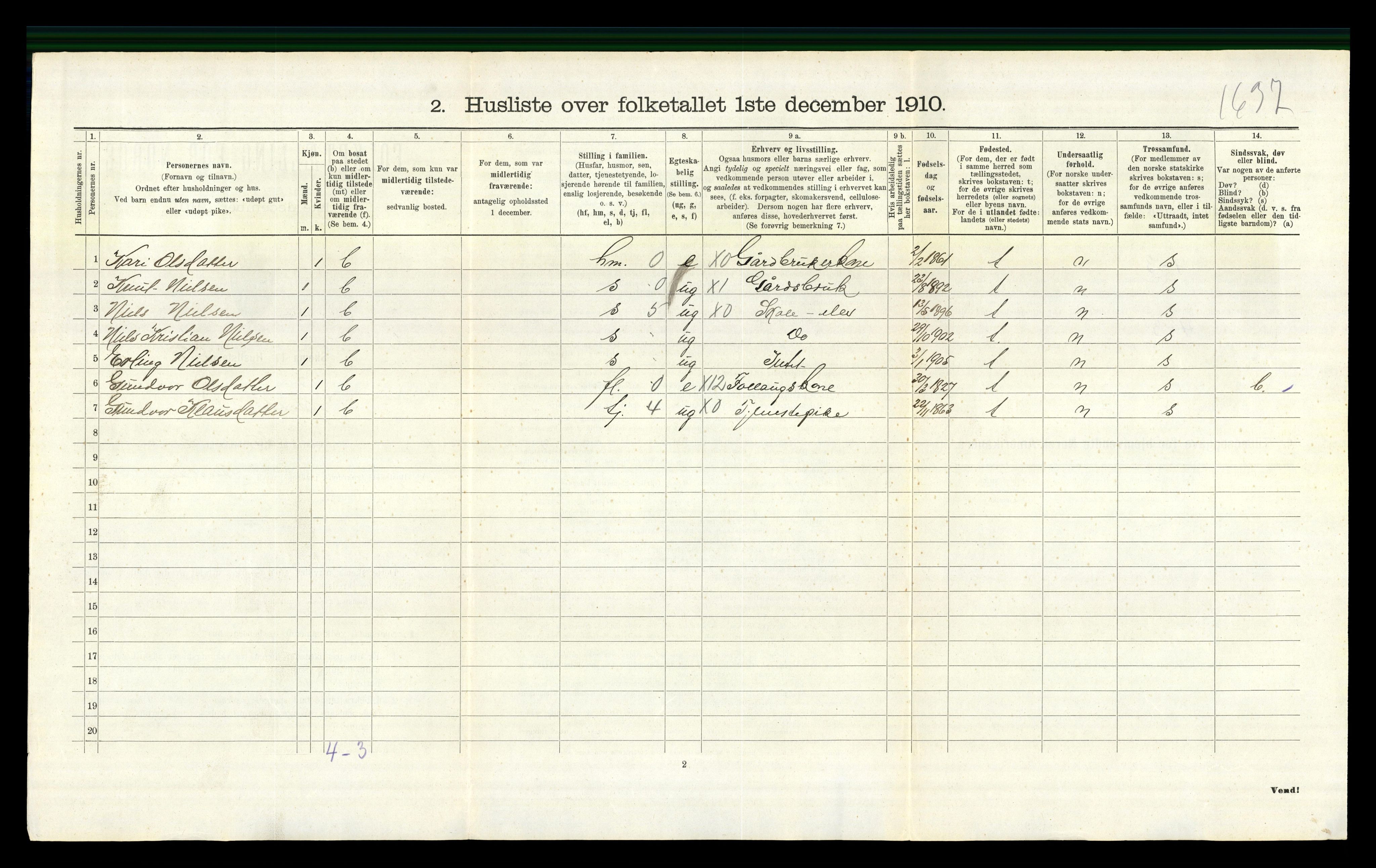 RA, 1910 census for Gjerstad, 1910, p. 304