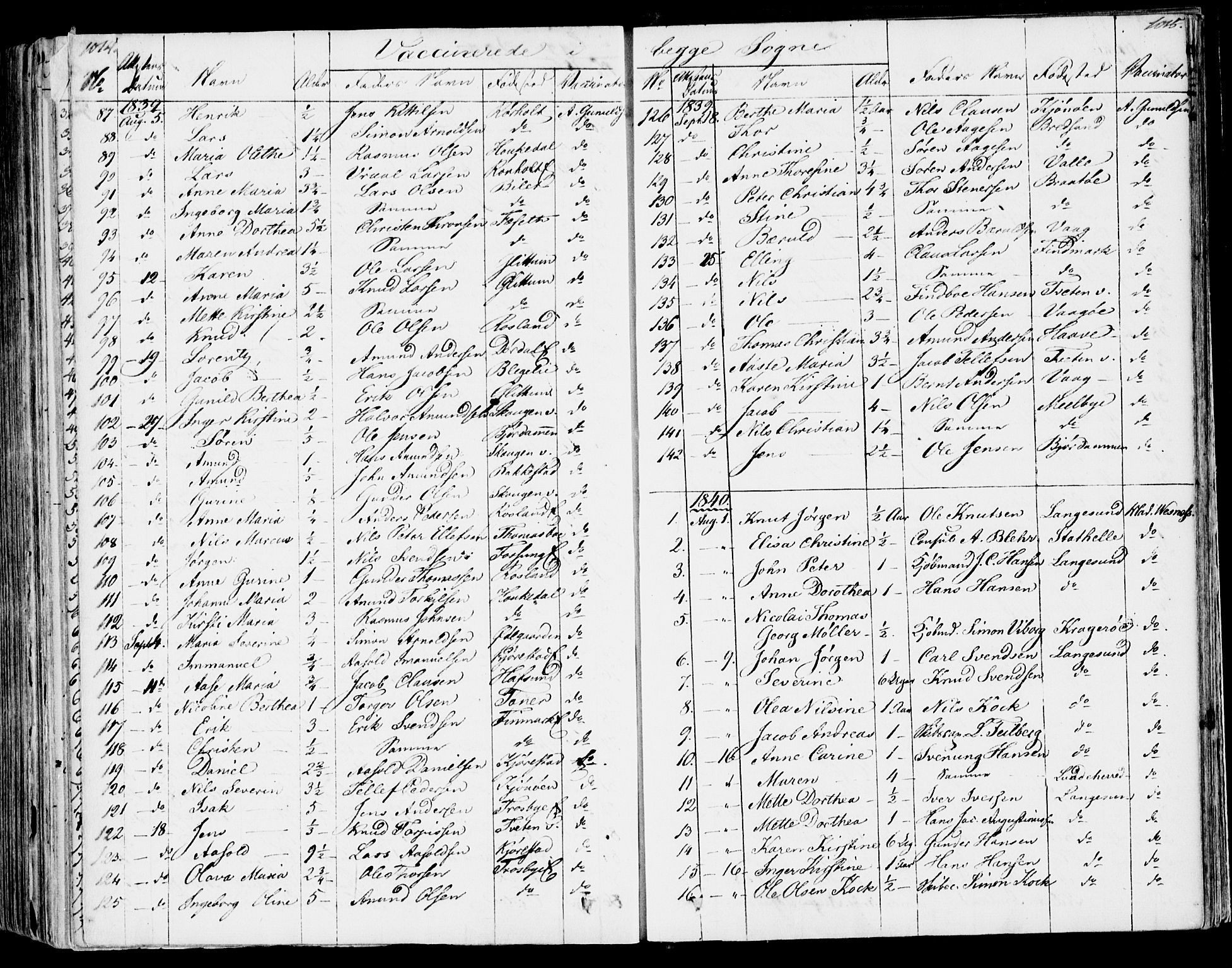 Bamble kirkebøker, SAKO/A-253/F/Fa/L0004: Parish register (official) no. I 4, 1834-1853, p. 1014-1015