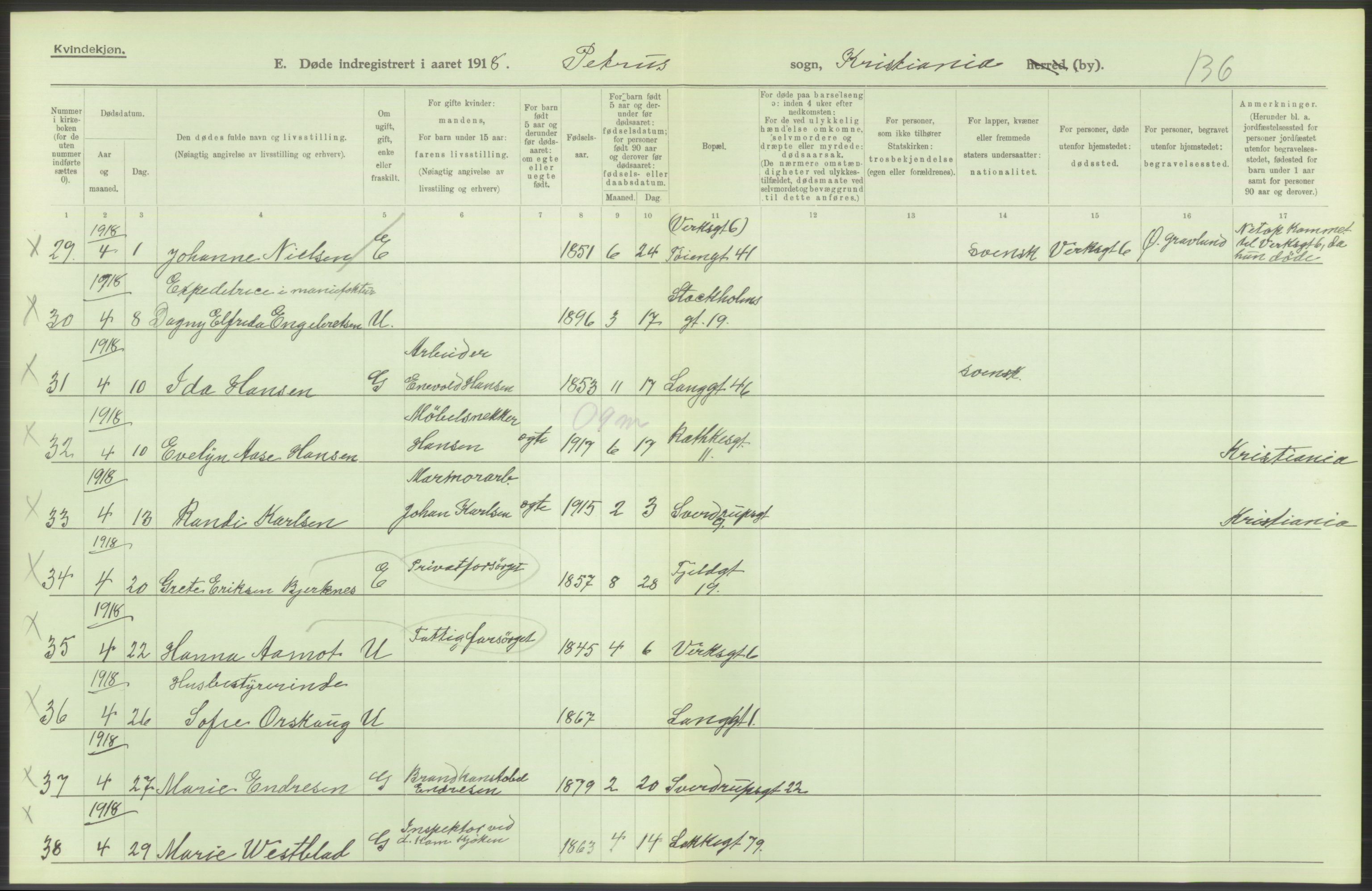 Statistisk sentralbyrå, Sosiodemografiske emner, Befolkning, AV/RA-S-2228/D/Df/Dfb/Dfbh/L0010: Kristiania: Døde, 1918, p. 598