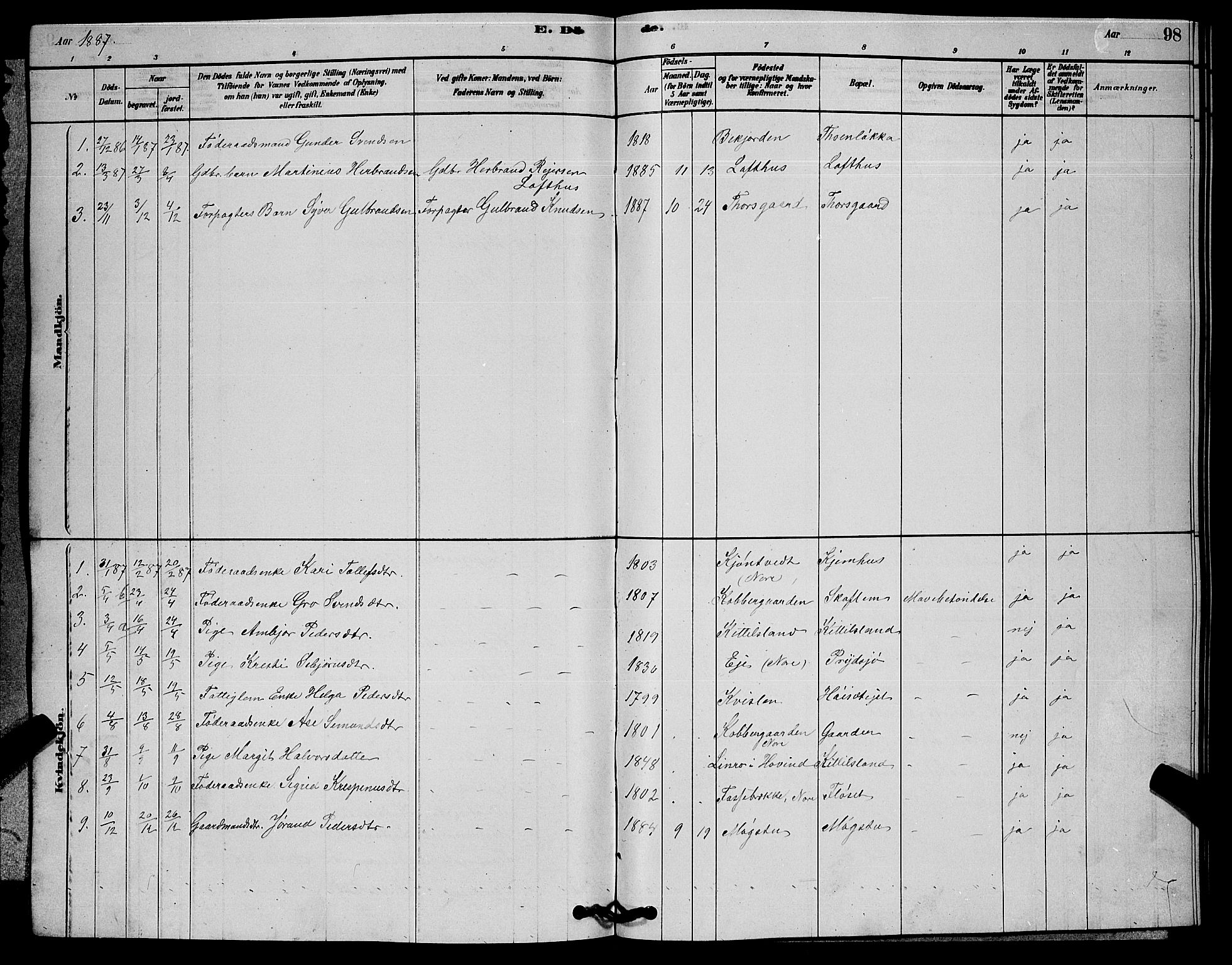 Rollag kirkebøker, SAKO/A-240/G/Gb/L0002: Parish register (copy) no. II 2, 1878-1898, p. 98