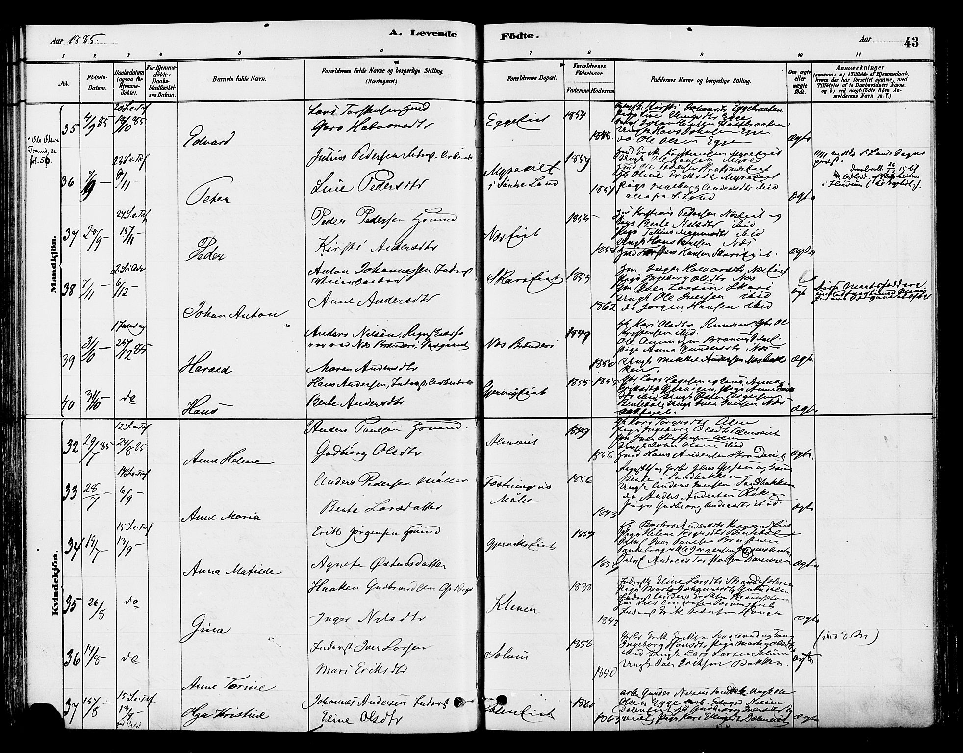 Gran prestekontor, SAH/PREST-112/H/Ha/Haa/L0015: Parish register (official) no. 15, 1880-1888, p. 43