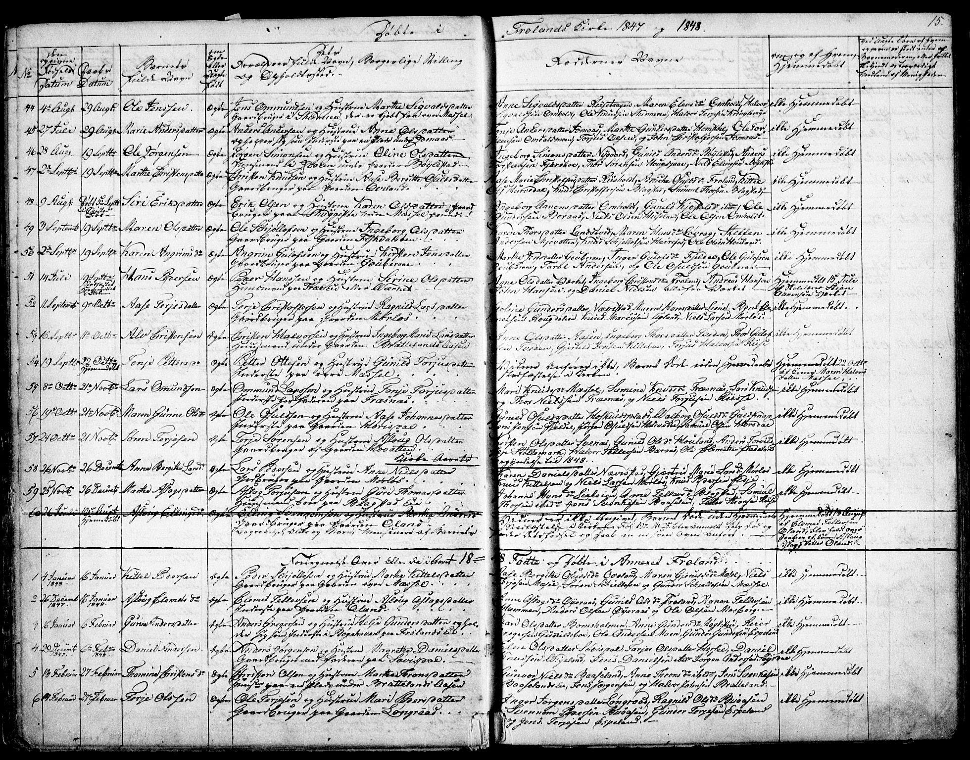 Froland sokneprestkontor, SAK/1111-0013/F/Fb/L0008: Parish register (copy) no. B 8, 1843-1875, p. 15