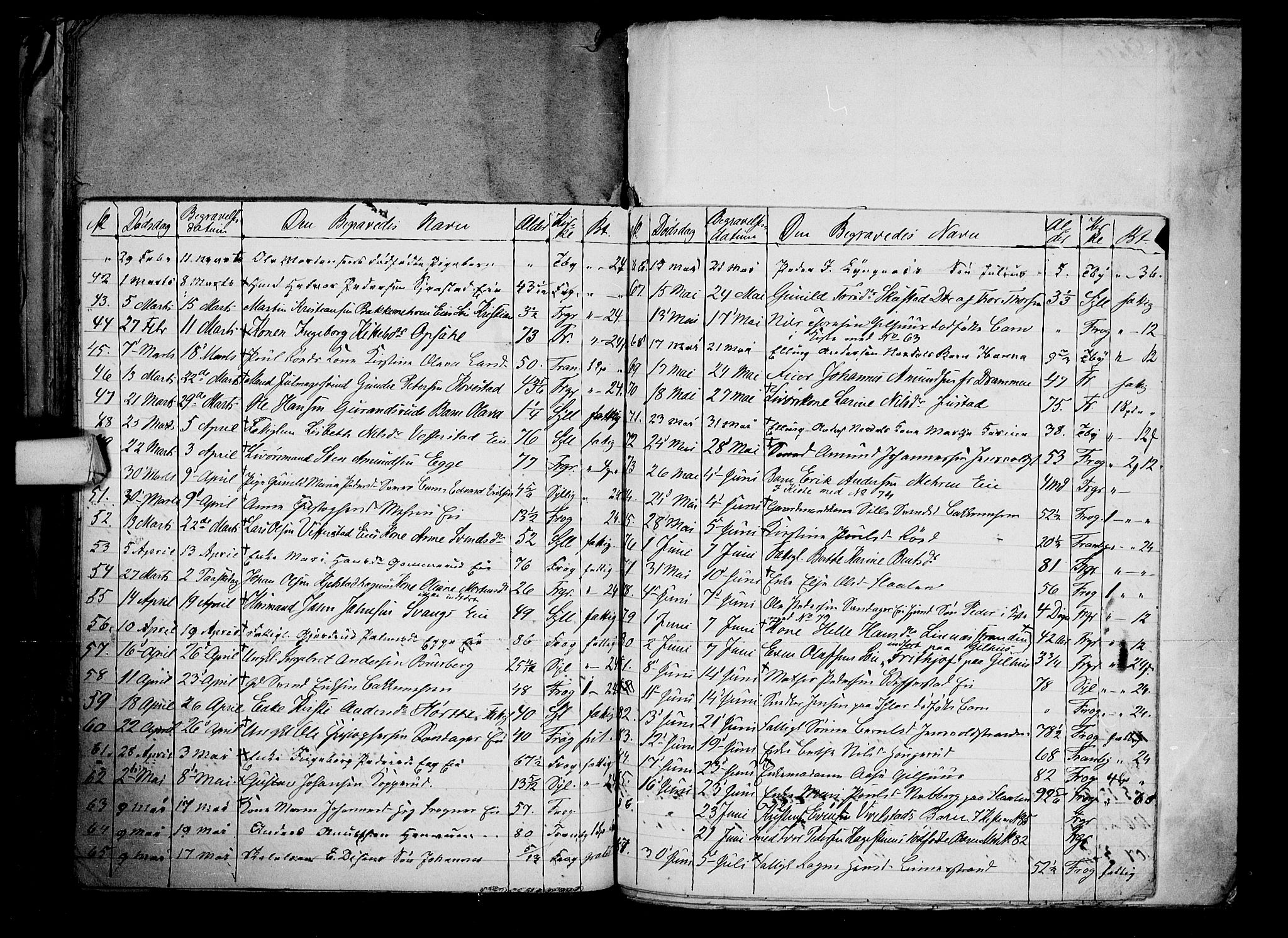 Lier kirkebøker, AV/SAKO-A-230/G/Ga/L0003: Parish register (copy) no. I 3, 1861-1873