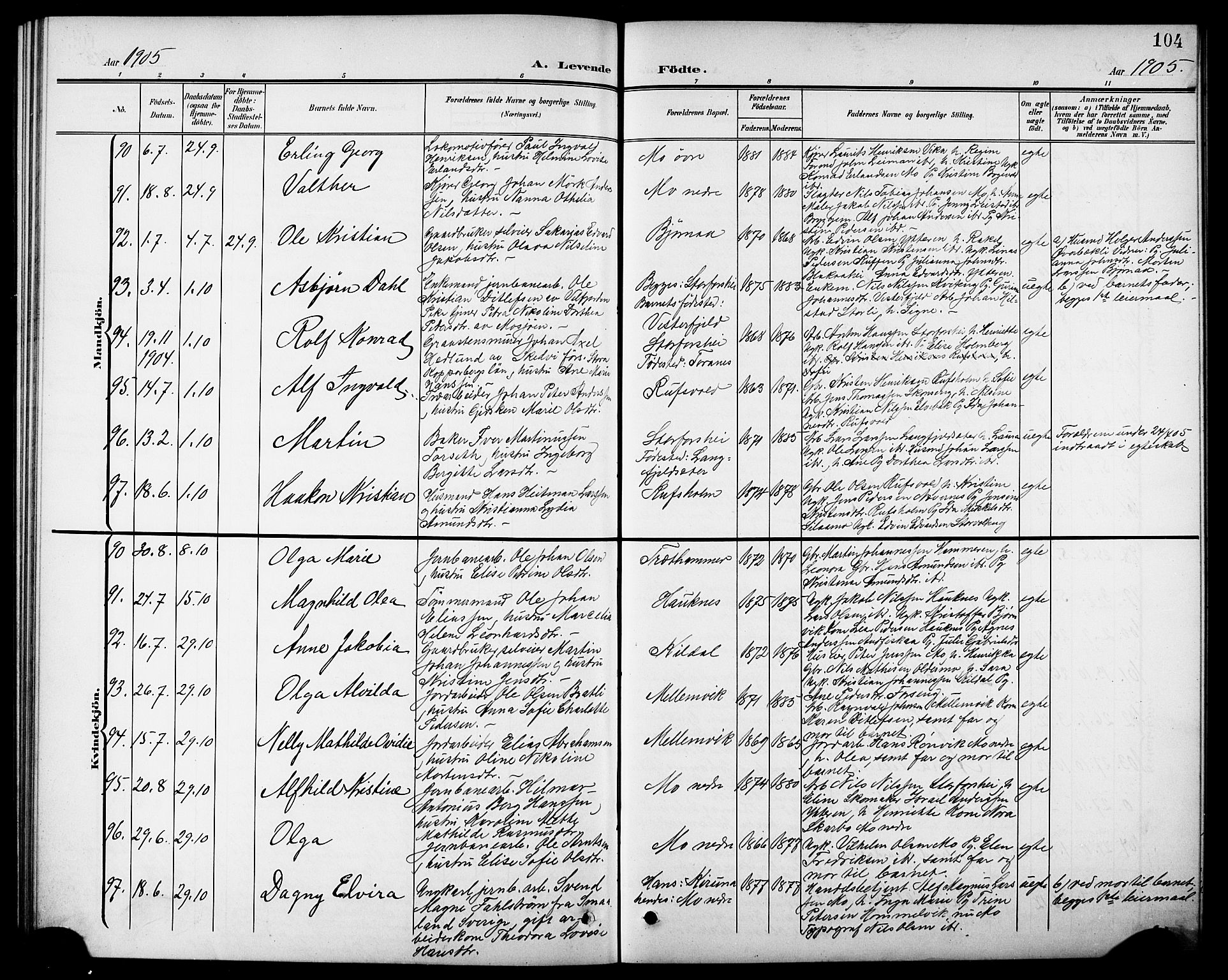 Ministerialprotokoller, klokkerbøker og fødselsregistre - Nordland, AV/SAT-A-1459/827/L0422: Parish register (copy) no. 827C11, 1899-1912, p. 104