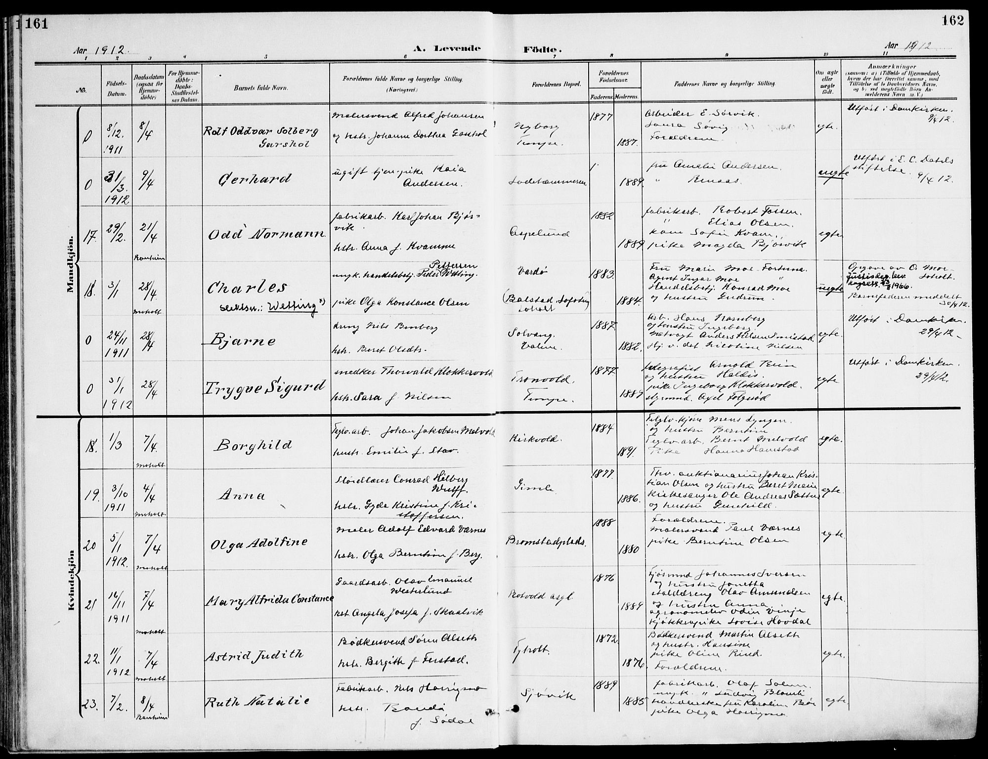 Ministerialprotokoller, klokkerbøker og fødselsregistre - Sør-Trøndelag, AV/SAT-A-1456/607/L0320: Parish register (official) no. 607A04, 1907-1915, p. 161-162