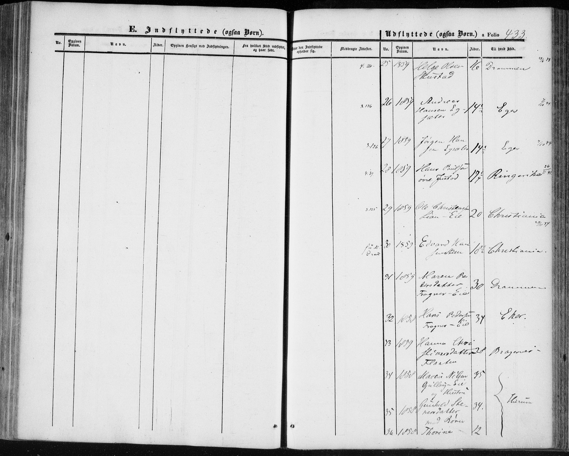 Lier kirkebøker, AV/SAKO-A-230/F/Fa/L0012: Parish register (official) no. I 12, 1854-1864, p. 433