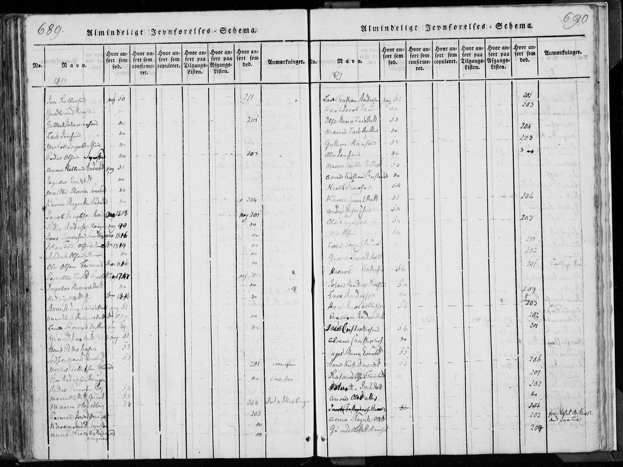 Hedrum kirkebøker, AV/SAKO-A-344/F/Fa/L0004: Parish register (official) no. I 4, 1817-1835, p. 689-690