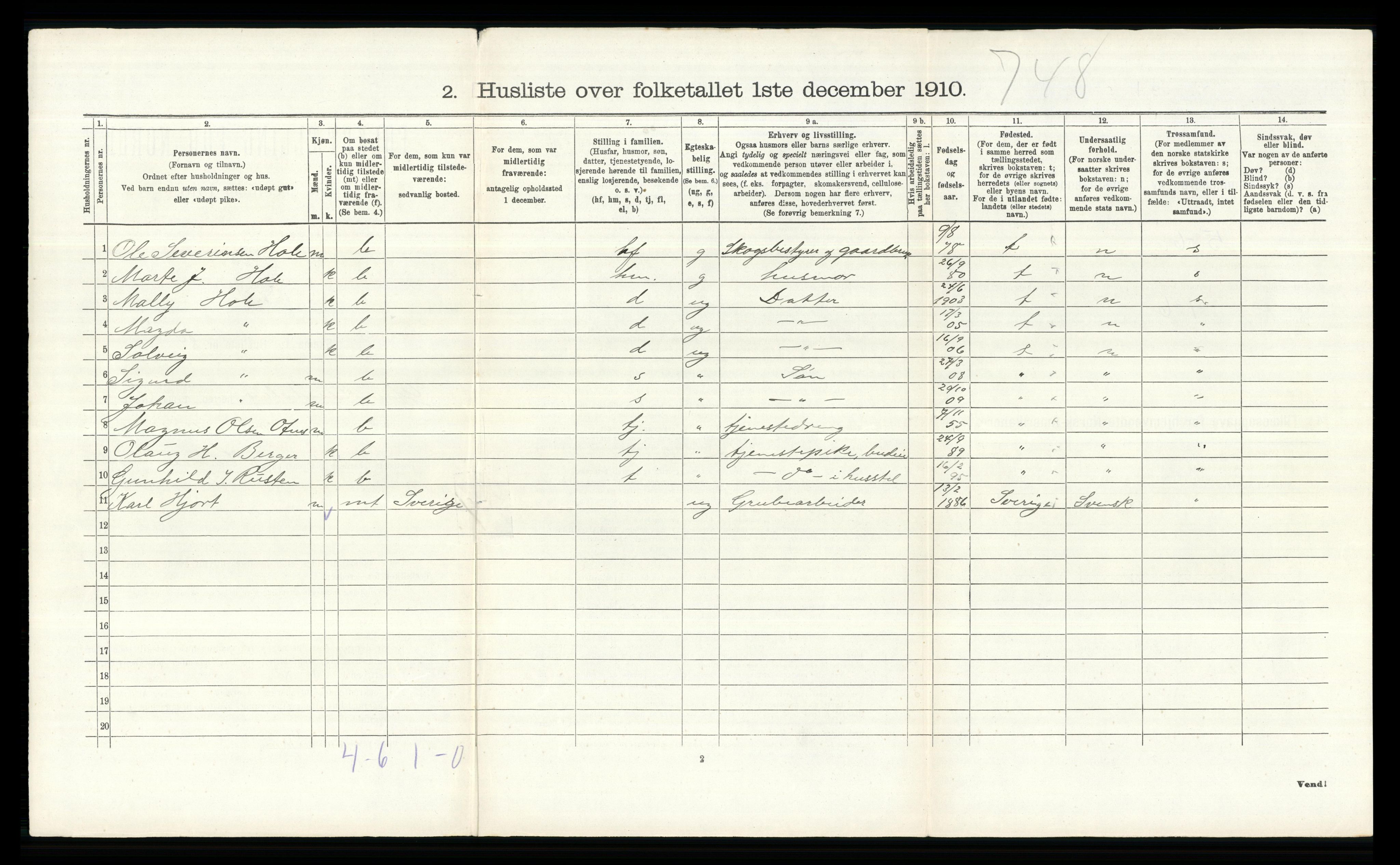 RA, 1910 census for Ytre Rendal, 1910, p. 282