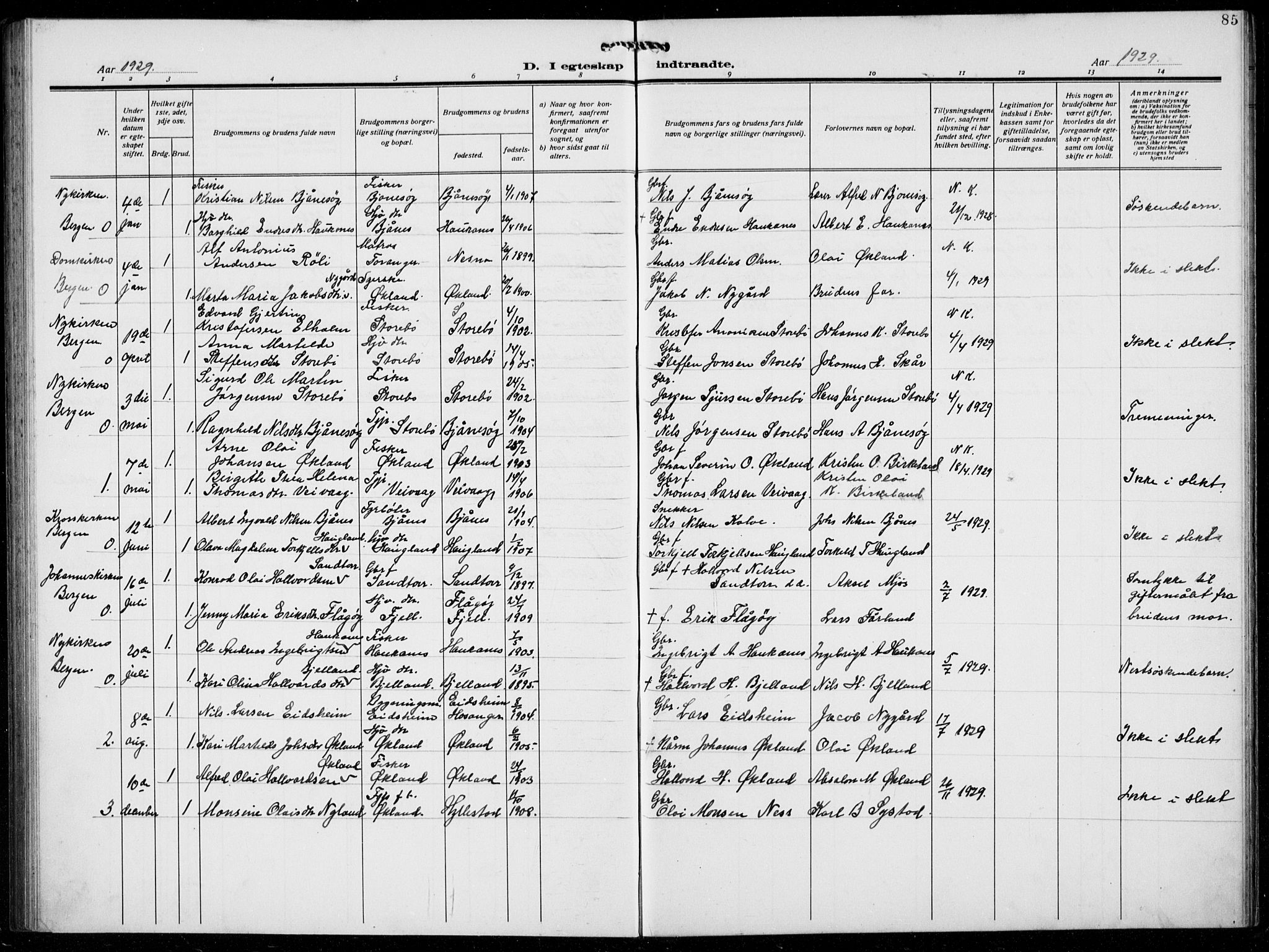 Austevoll sokneprestembete, AV/SAB-A-74201/H/Ha/Hab/Haba/L0006: Parish register (copy) no. A  6, 1925-1938, p. 85