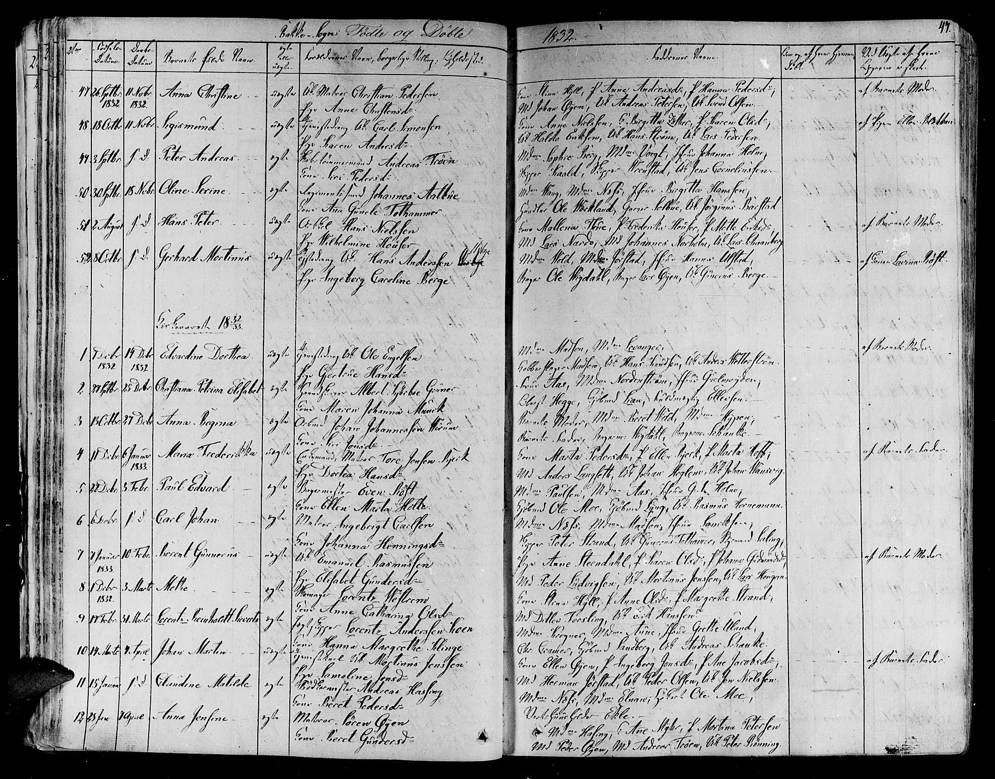 Ministerialprotokoller, klokkerbøker og fødselsregistre - Sør-Trøndelag, SAT/A-1456/606/L0287: Parish register (official) no. 606A04 /2, 1826-1840, p. 47