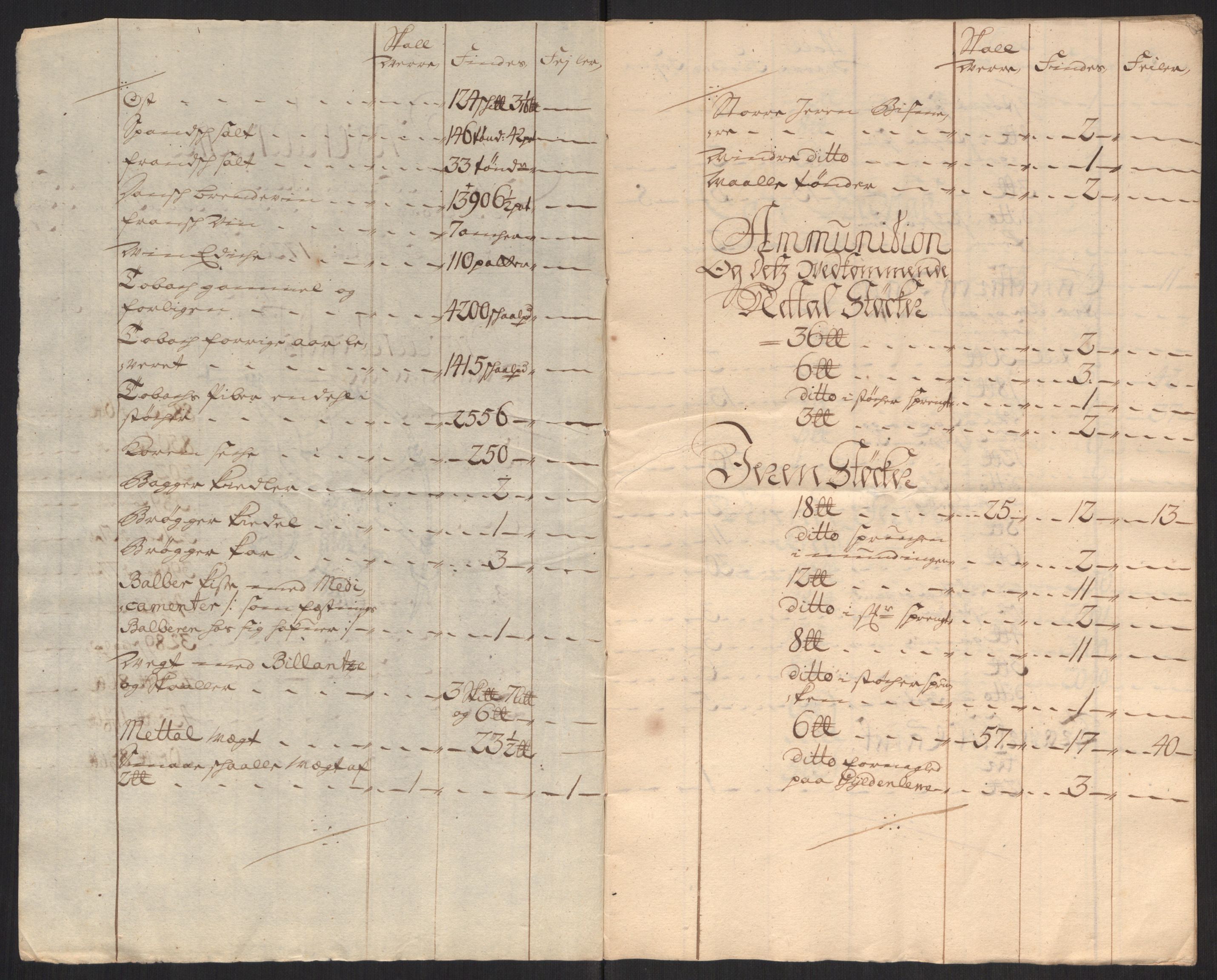 Kommanderende general (KG I) med Det norske krigsdirektorium, AV/RA-EA-5419/D/L0152: Fredriksten festning: Brev, inventarfortegnelser og regnskapsekstrakter, 1720-1723, p. 198