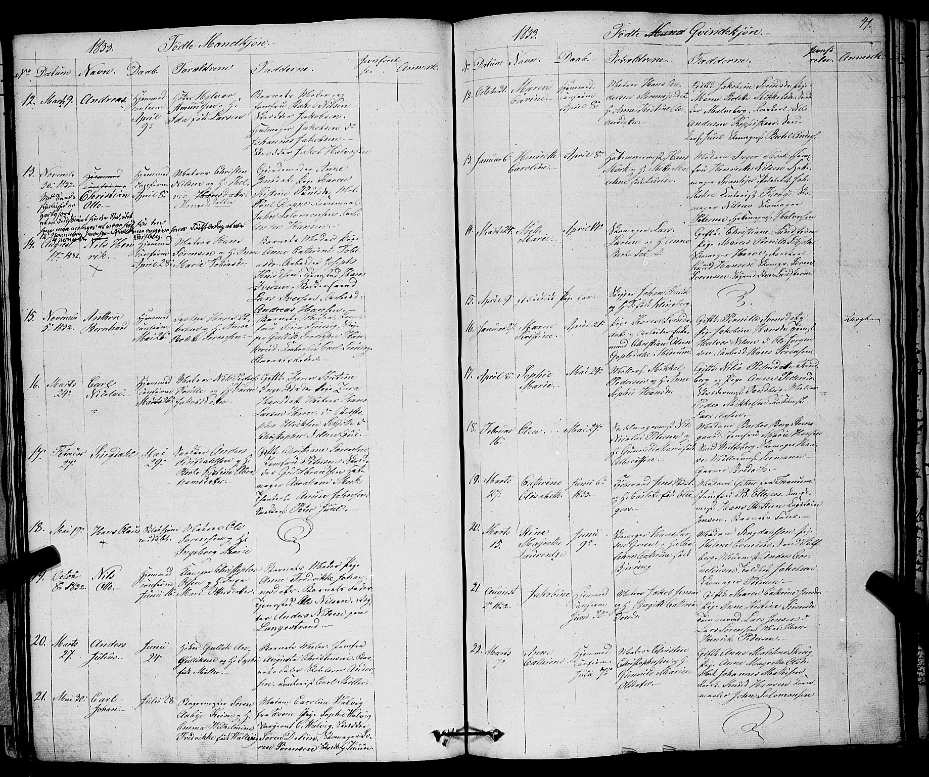 Larvik kirkebøker, SAKO/A-352/F/Fa/L0002: Parish register (official) no. I 2, 1825-1847, p. 41