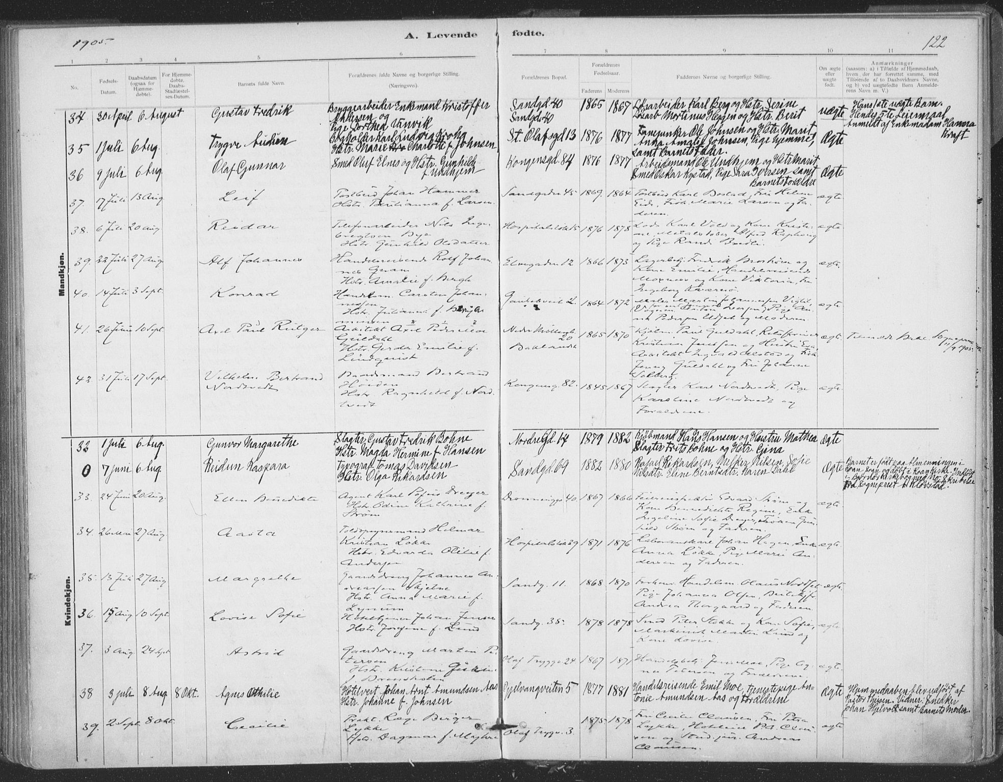 Ministerialprotokoller, klokkerbøker og fødselsregistre - Sør-Trøndelag, AV/SAT-A-1456/602/L0122: Parish register (official) no. 602A20, 1892-1908, p. 122