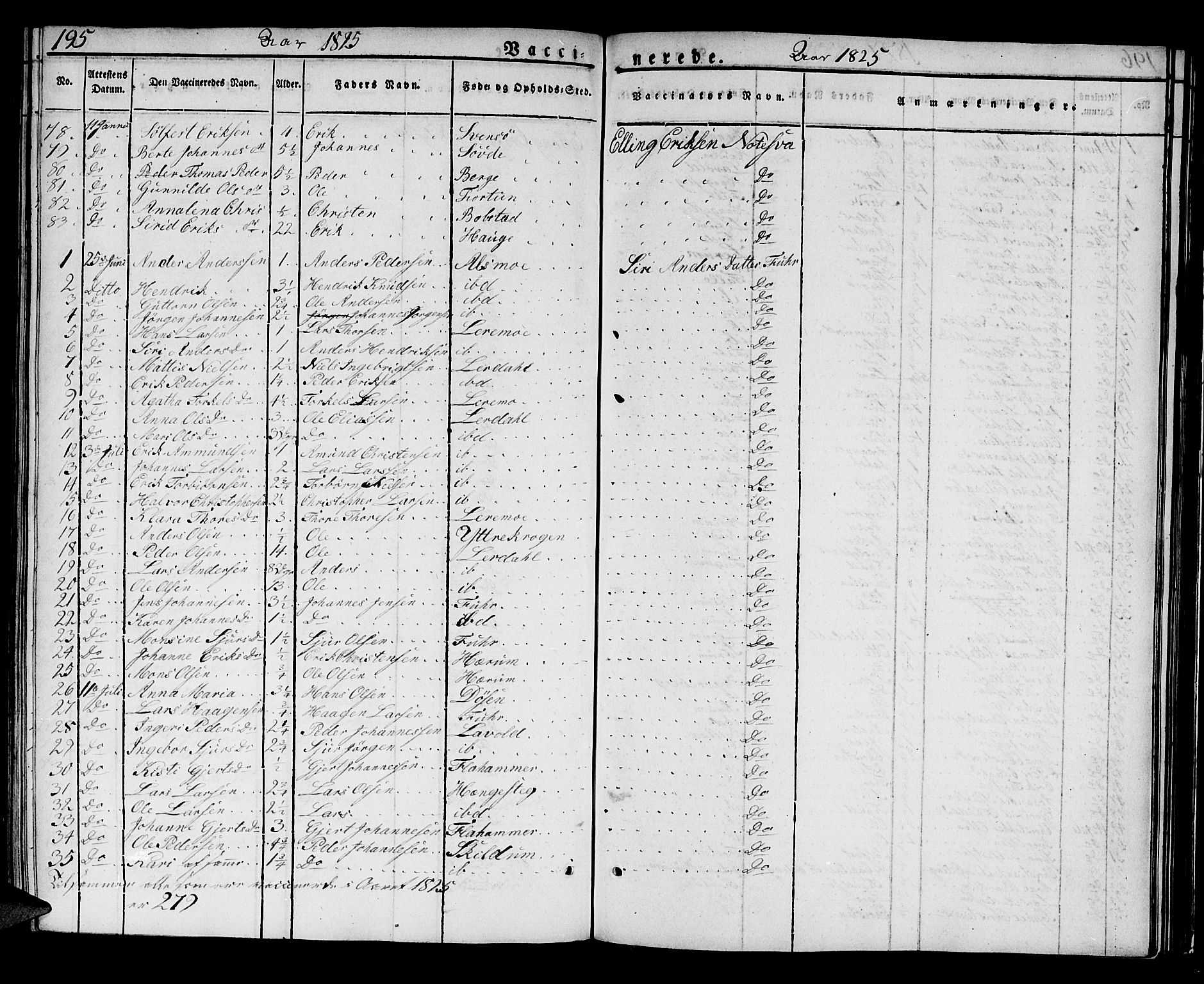 Luster sokneprestembete, SAB/A-81101/H/Haa/Haaa/L0004: Parish register (official) no. A 4, 1821-1832, p. 195